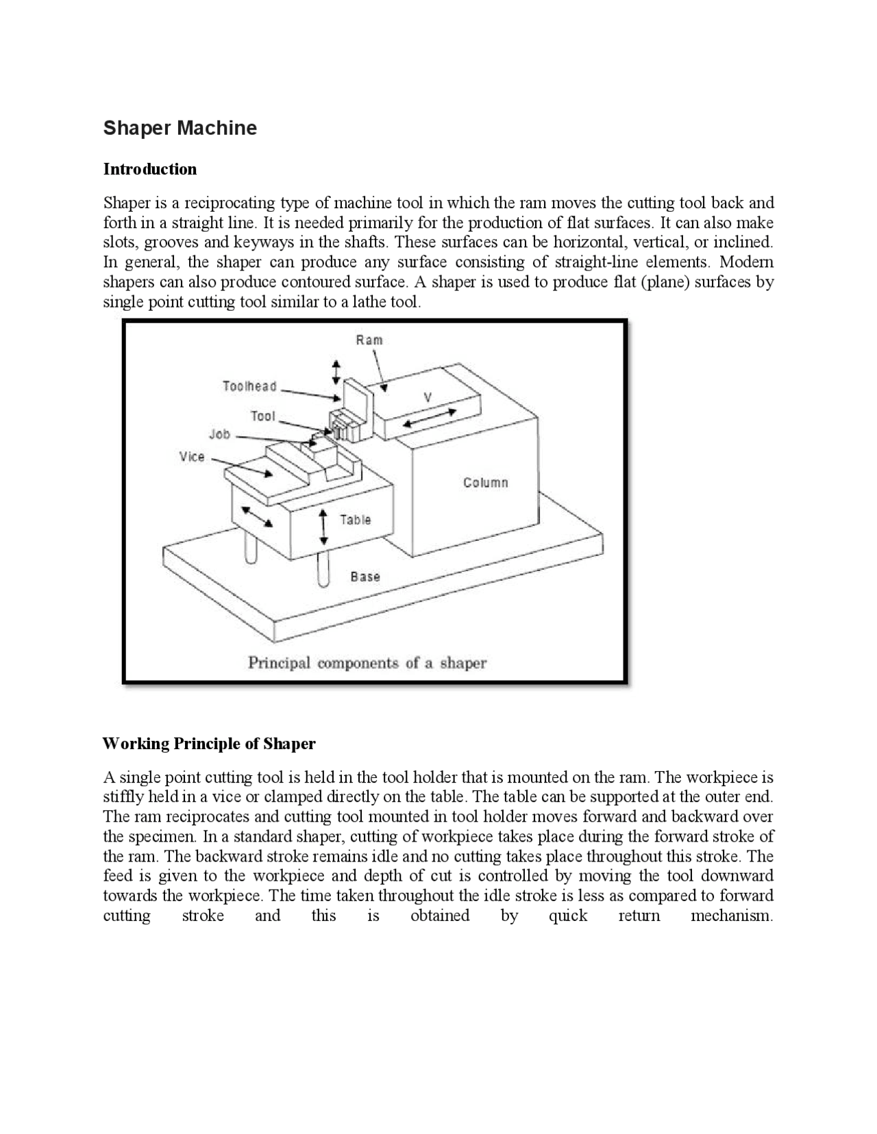 Saper Machin Shaper machine and machine tool - Docsity