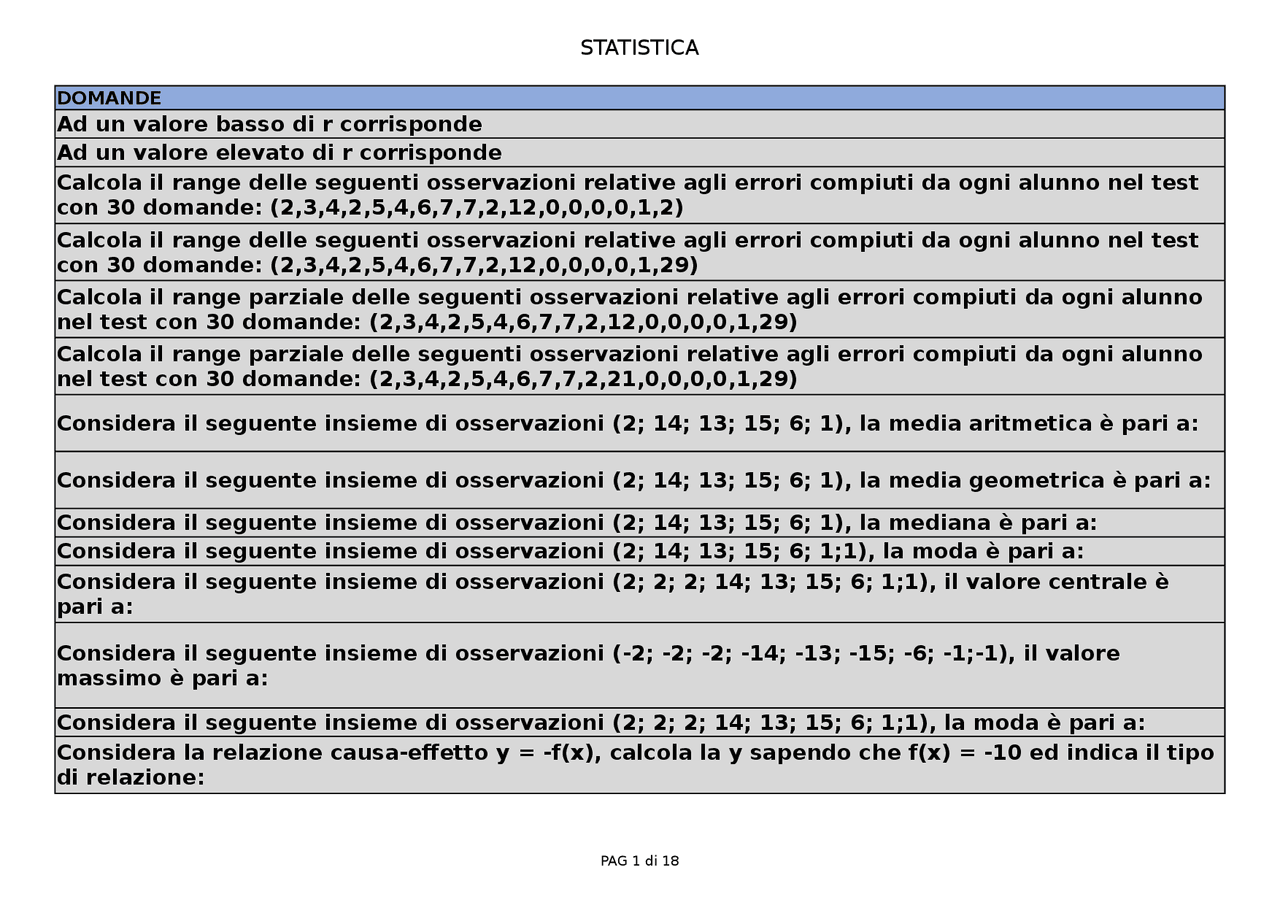 Elenco completo delle domande per l'esame di Statistica | UniPegaso
