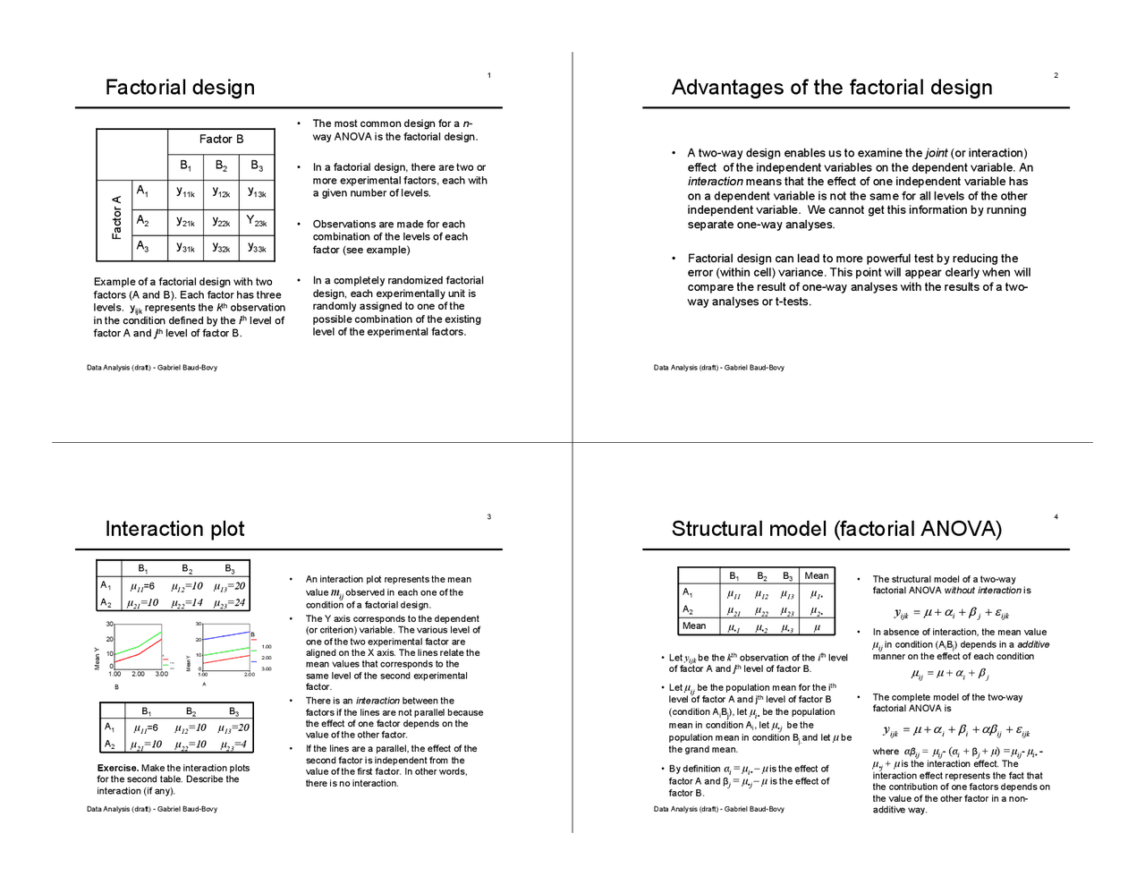 Statistical modelling - Docsity
