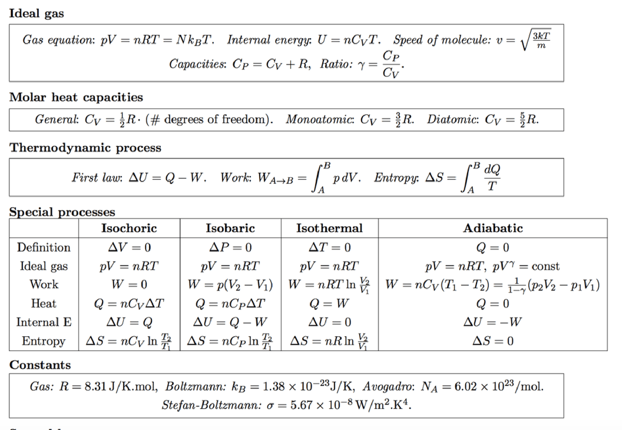 Thermodynamics cheat sheet Docsity