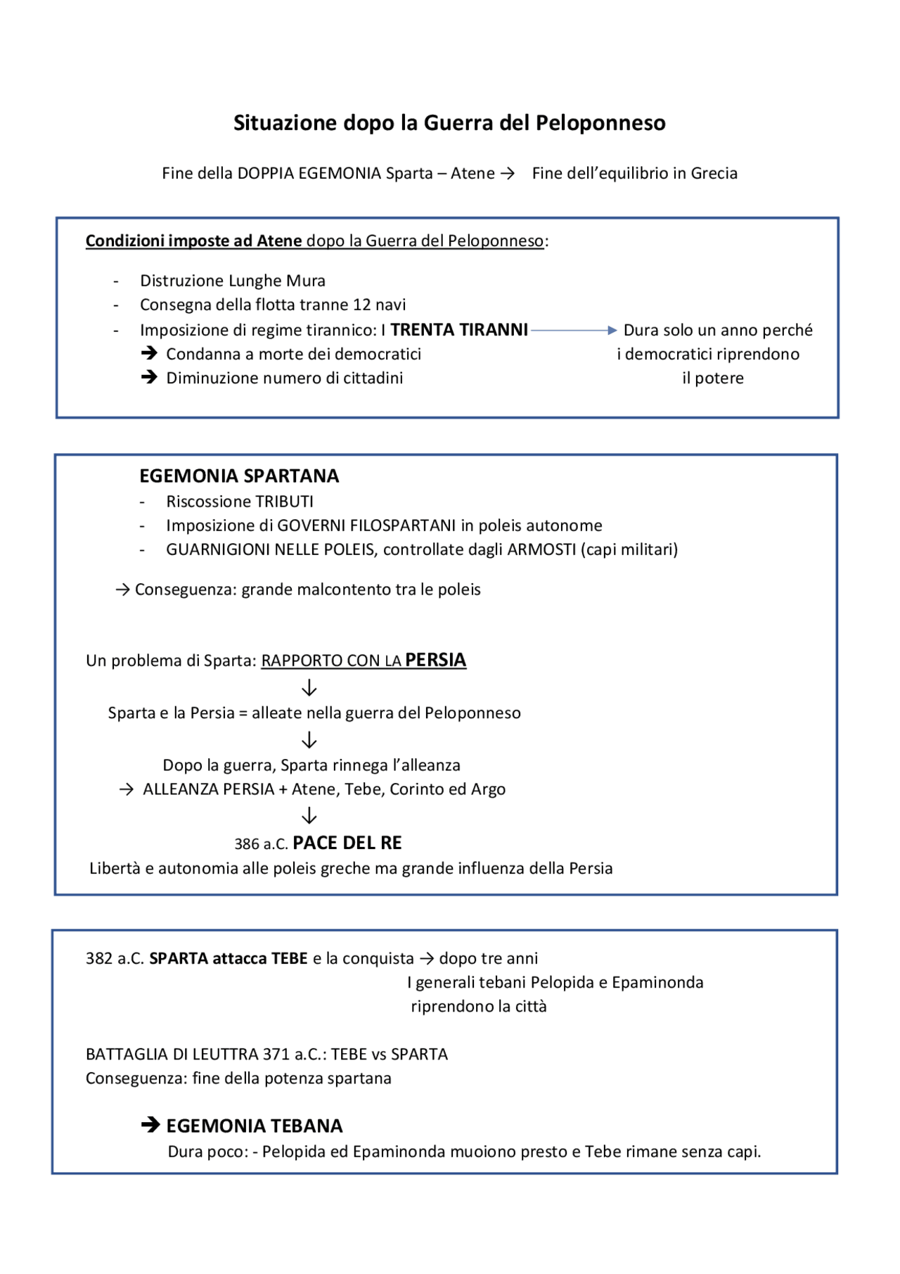 EGEMONIA SPARTANA E TEBANA Docsity