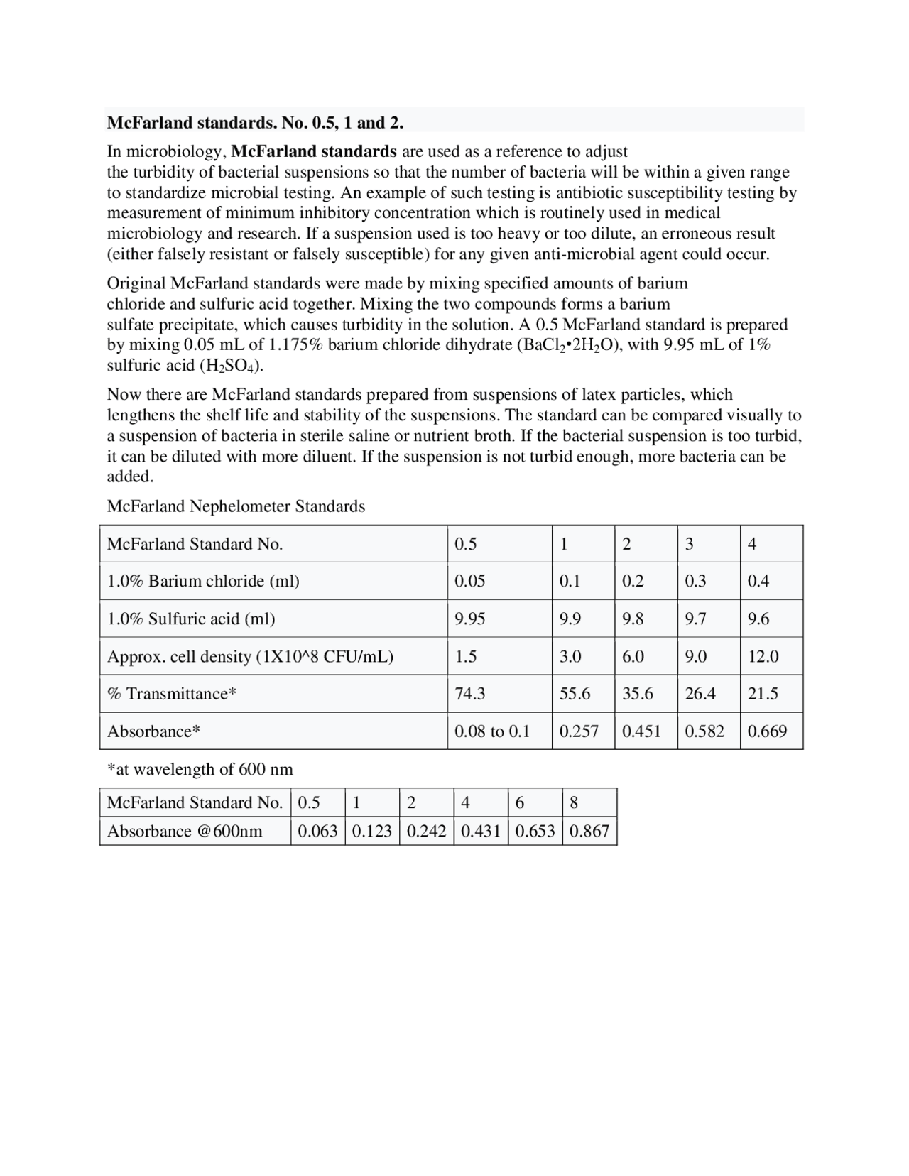 McFarland standards are used as a reference to adjust the turbidity of