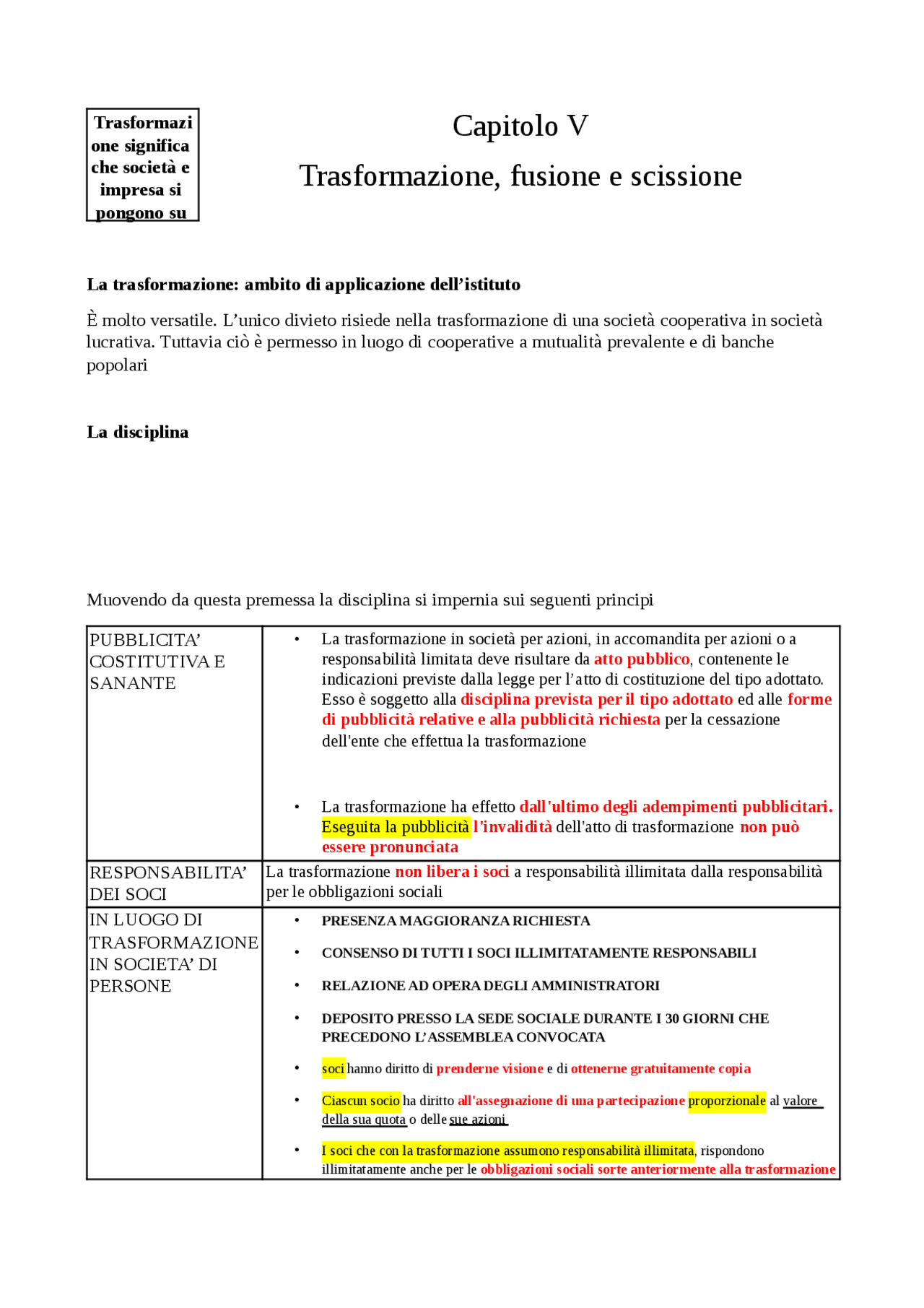 Riorganizzazione Aziendale: Trasformazione, Fusione e Scissione | Sintesi  del corso di Diritto Commerciale