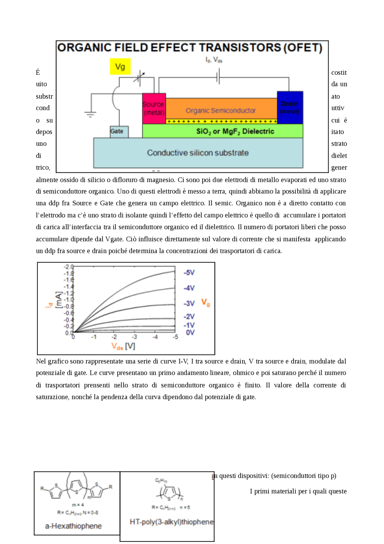 organic field effect transistor | Appunti di Chimica Organica | Docsity