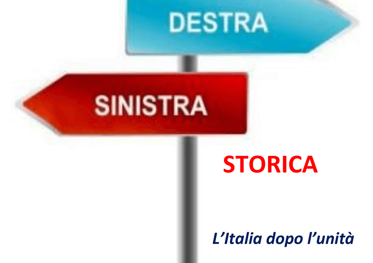 Slide riassuntive su Destra, Sinistra storica + età giolittiana Docsity