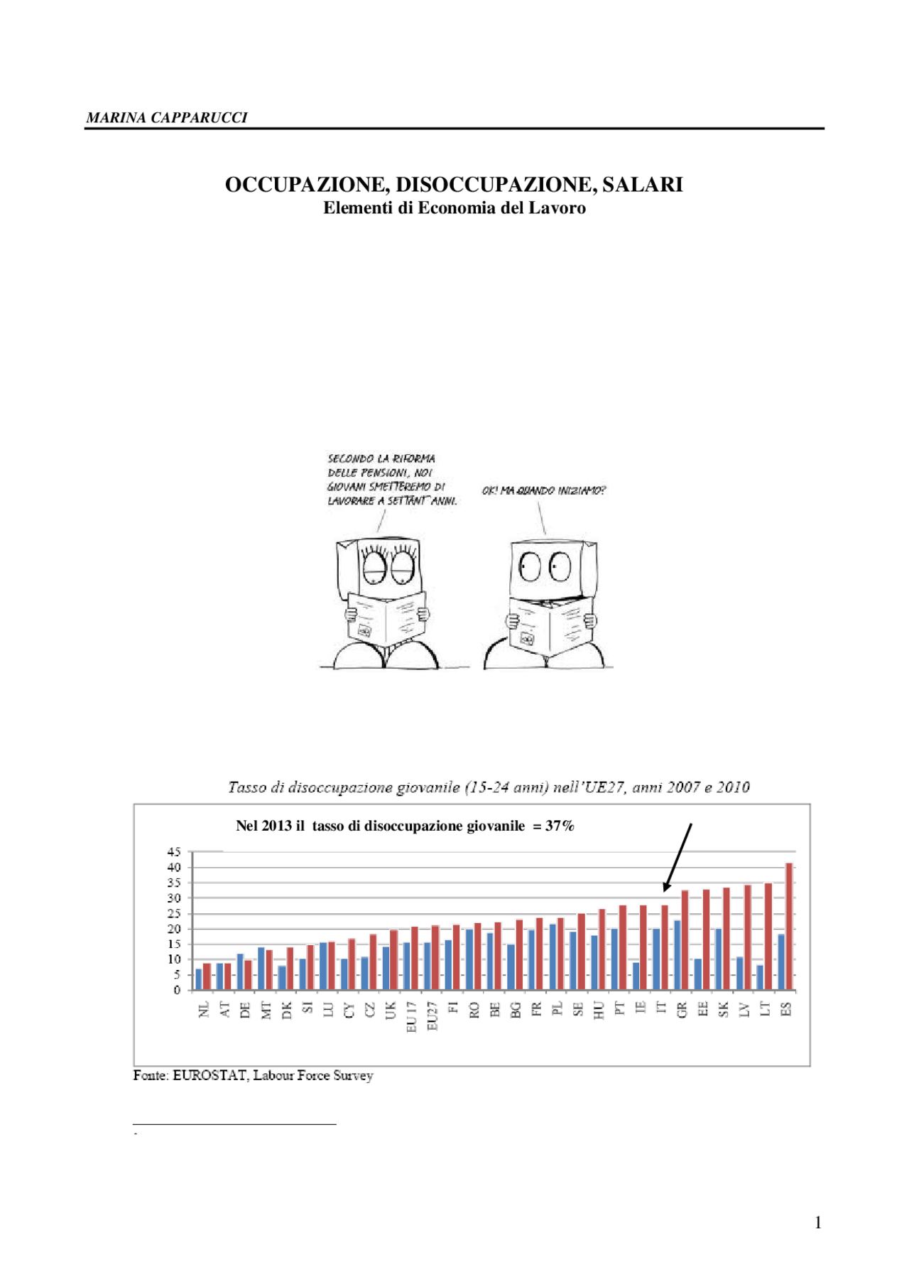 Dispense economia del lavoro - Docsity