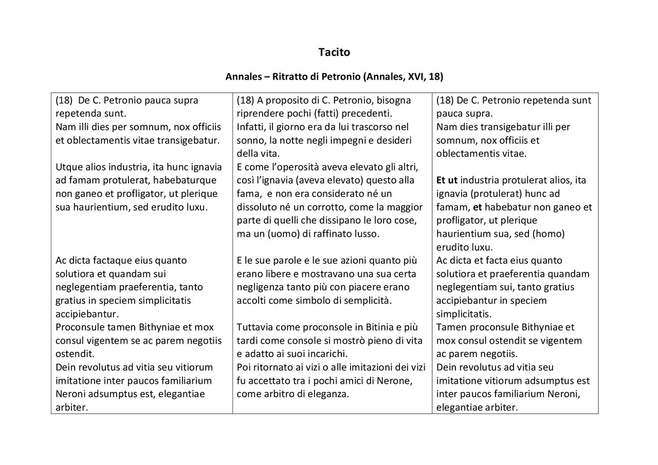 Tacito - Annales – Ritratto di Petronio (Annales, XVI, 18) | Versioni