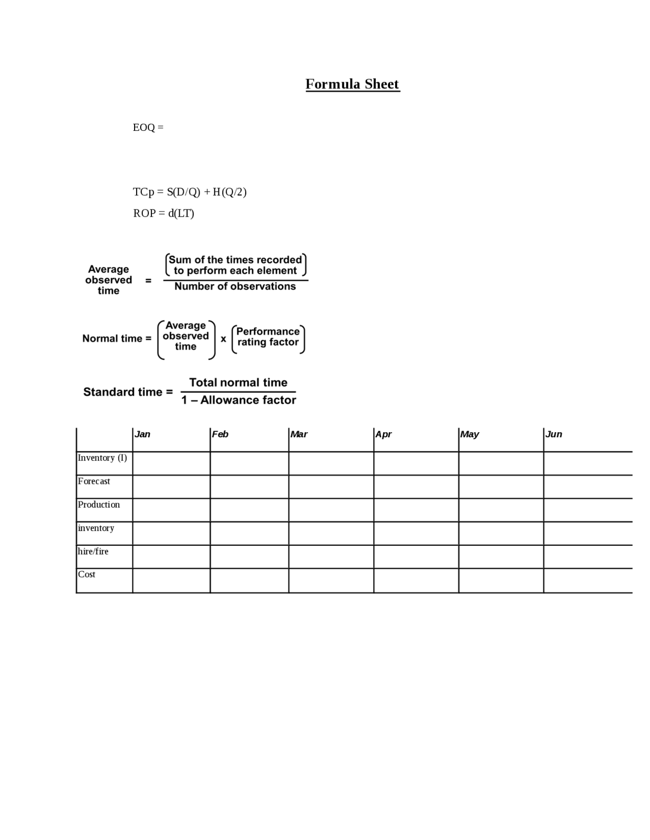 Operation Management Formula Sheet - Docsity