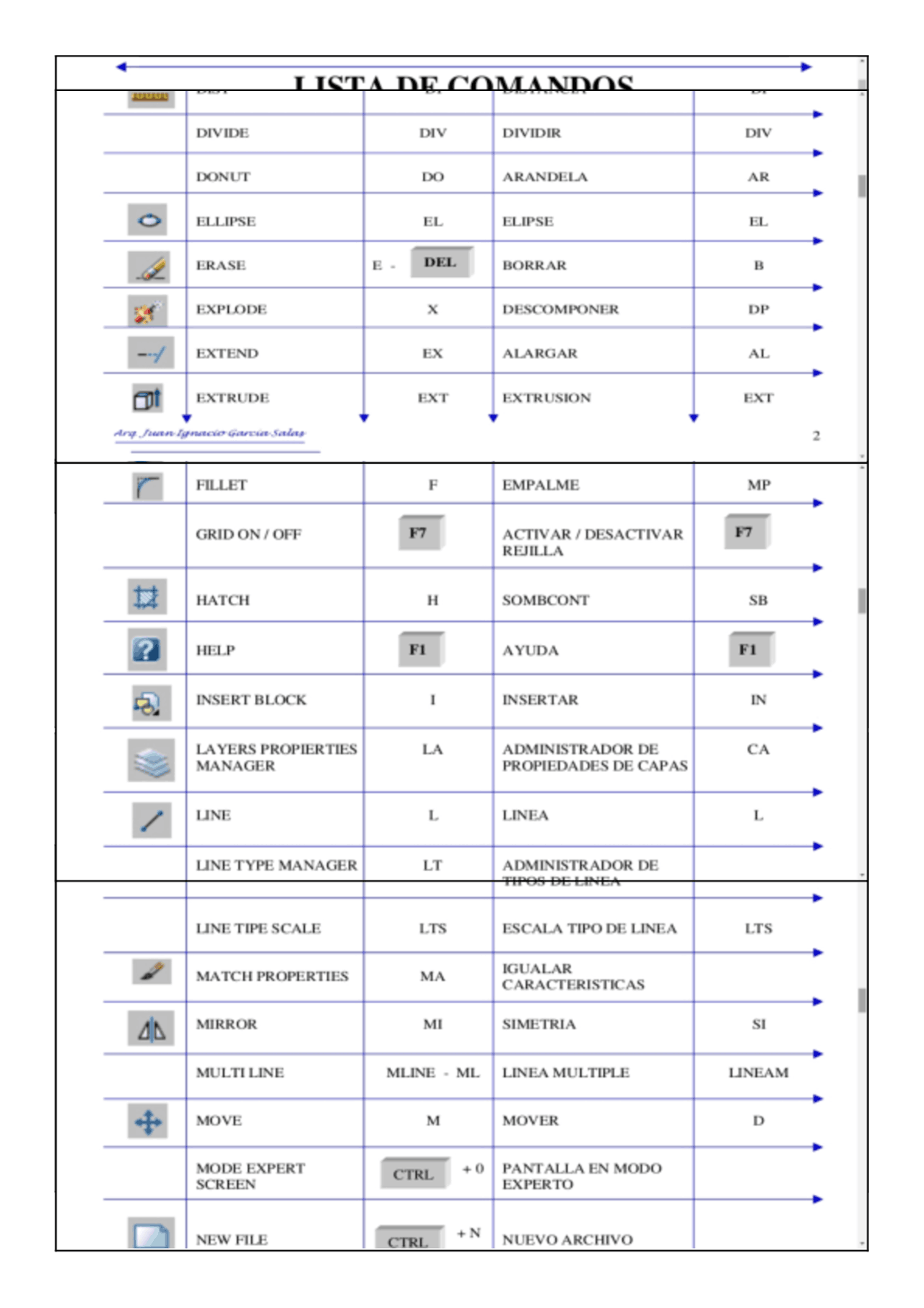 COMANDOS BASICOS DE AUTOCAD ESPA OL INGLES Docsity Comandos basicos de autocad espa ol ingles docsity
