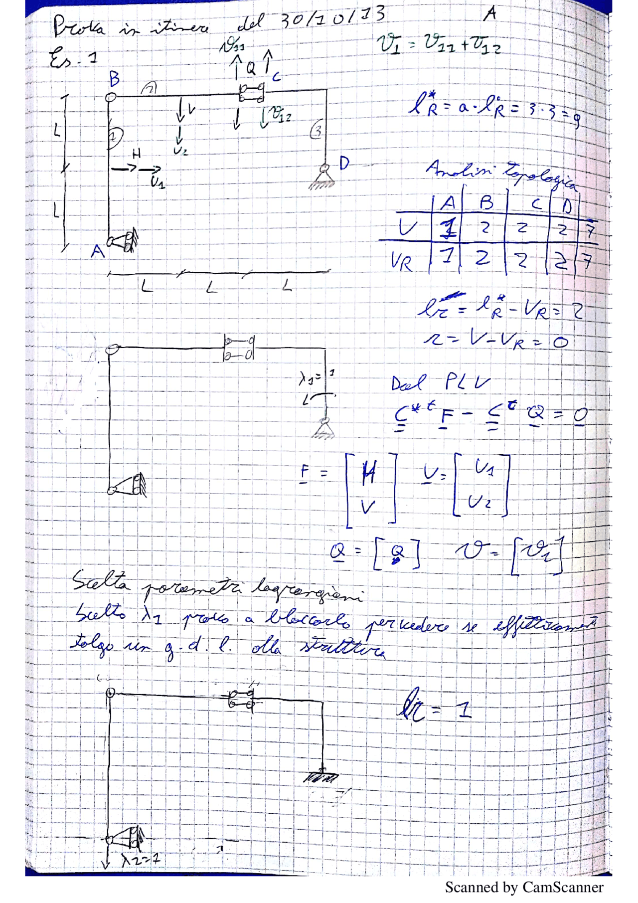 Esercizi su cinematismi, strutture labili Esercizi di Scienza Delle