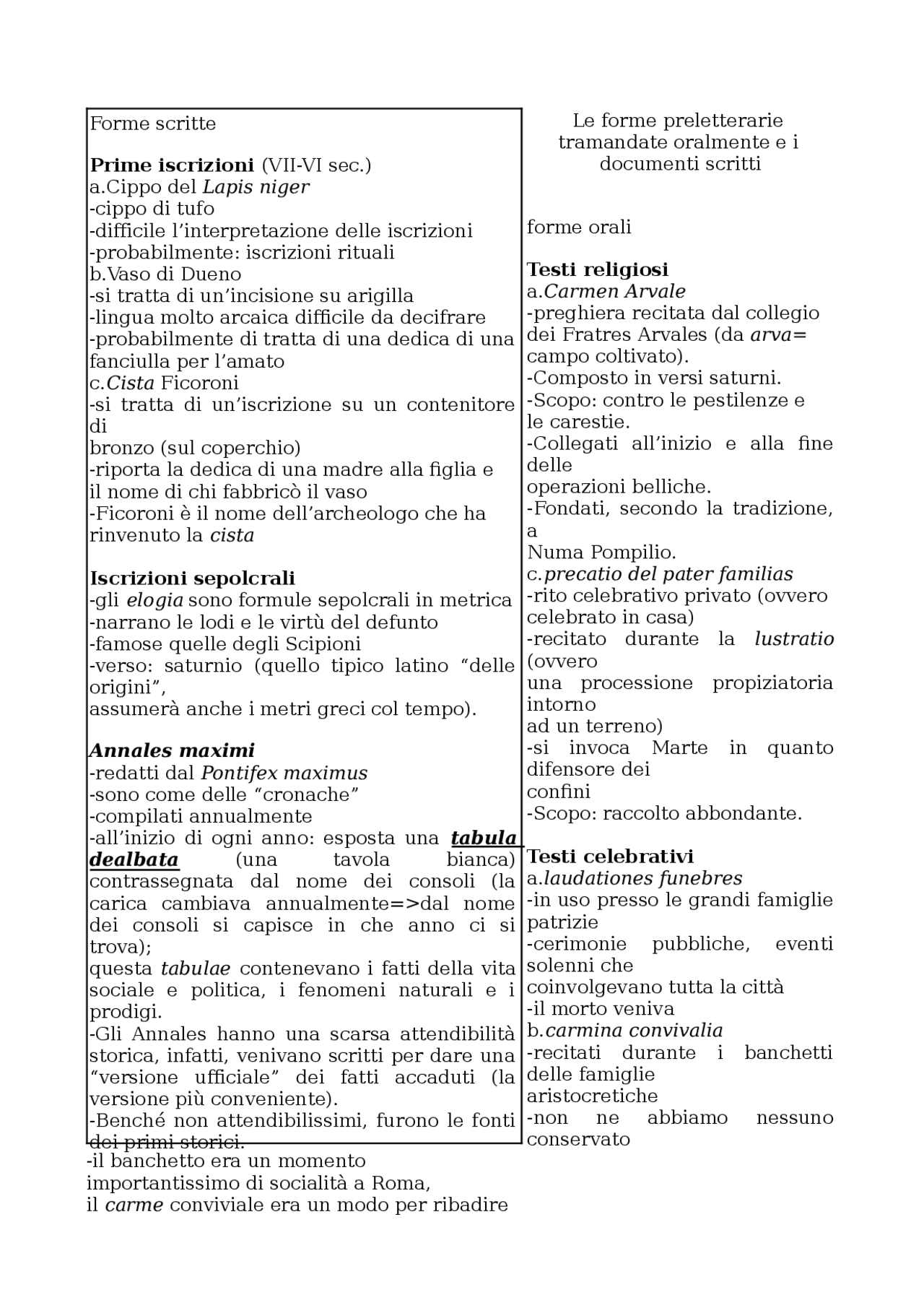 Letteratura latinaforma preletterarie Docsity