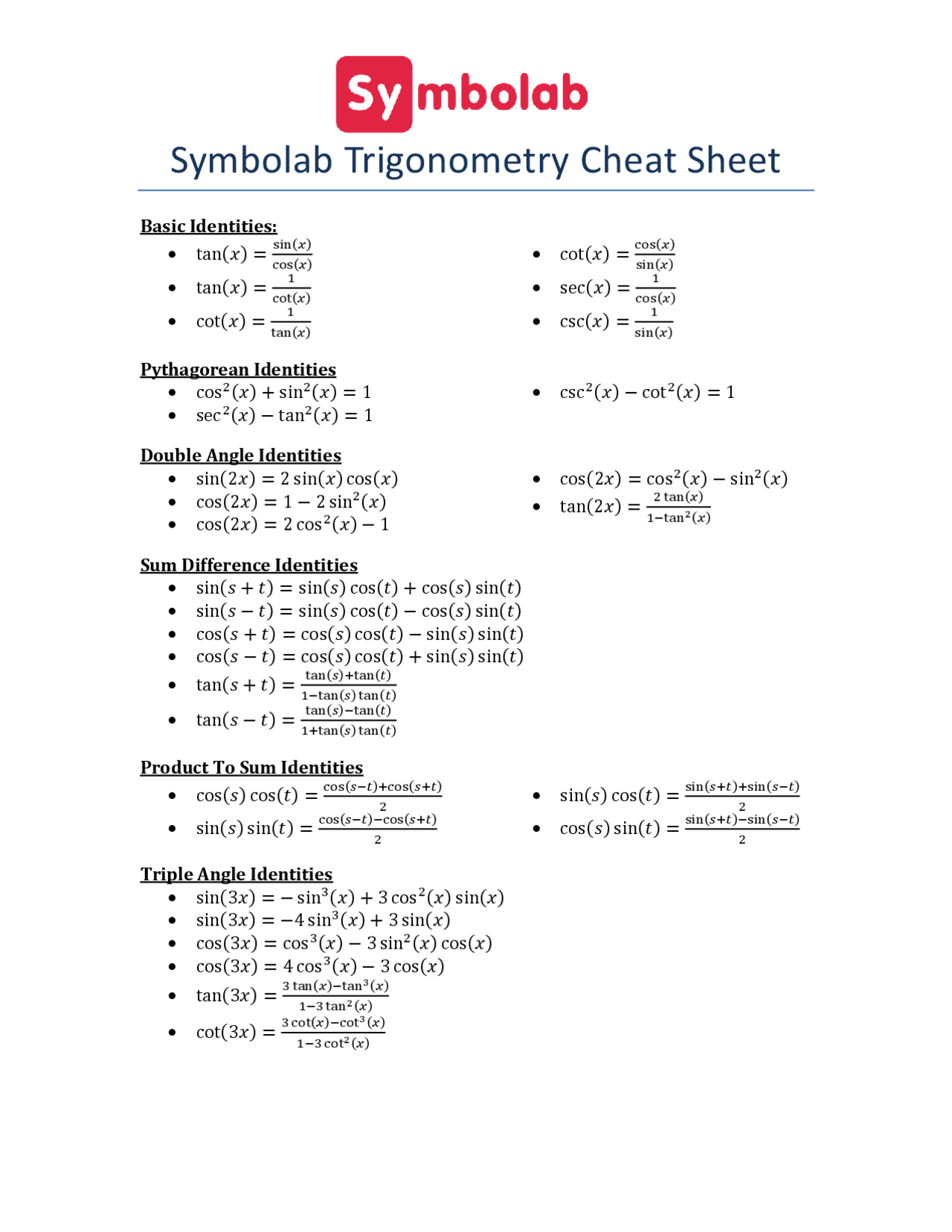 Cheat Sheet Matematica Document Docsity