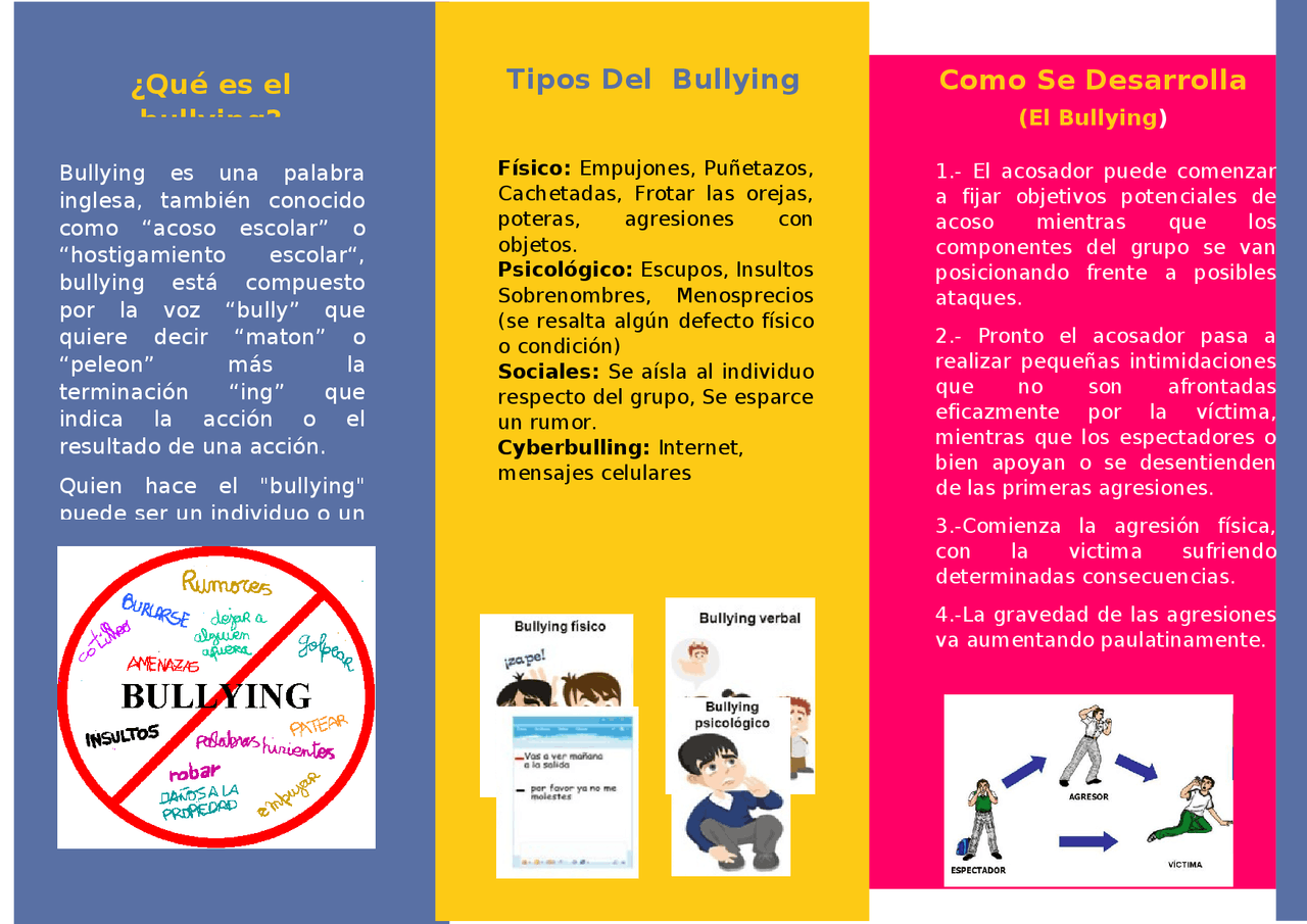 Triptico Del Bullying Escolar Triptico sobre el bullying - Docsity