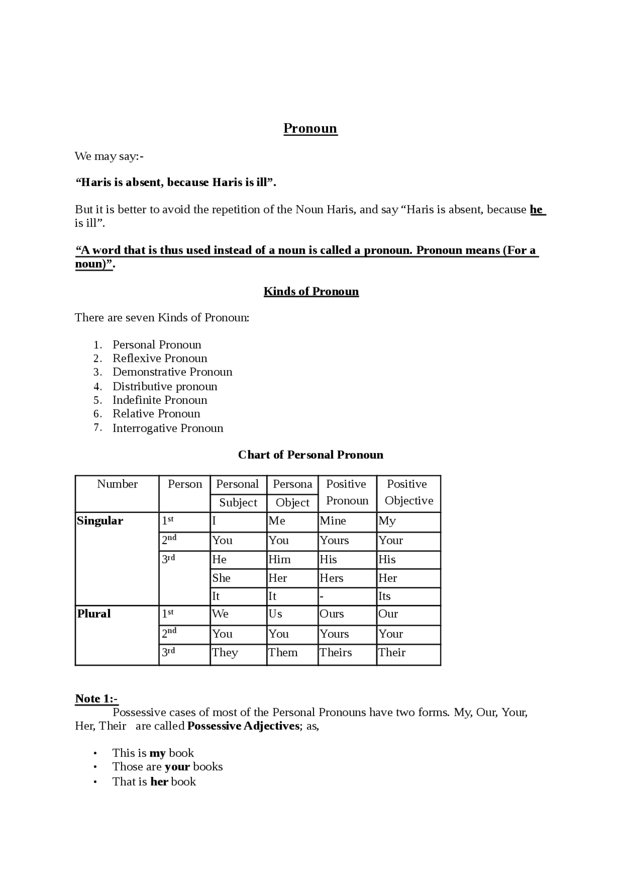 Pronoun Notes Detail note on every single detail - Docsity
