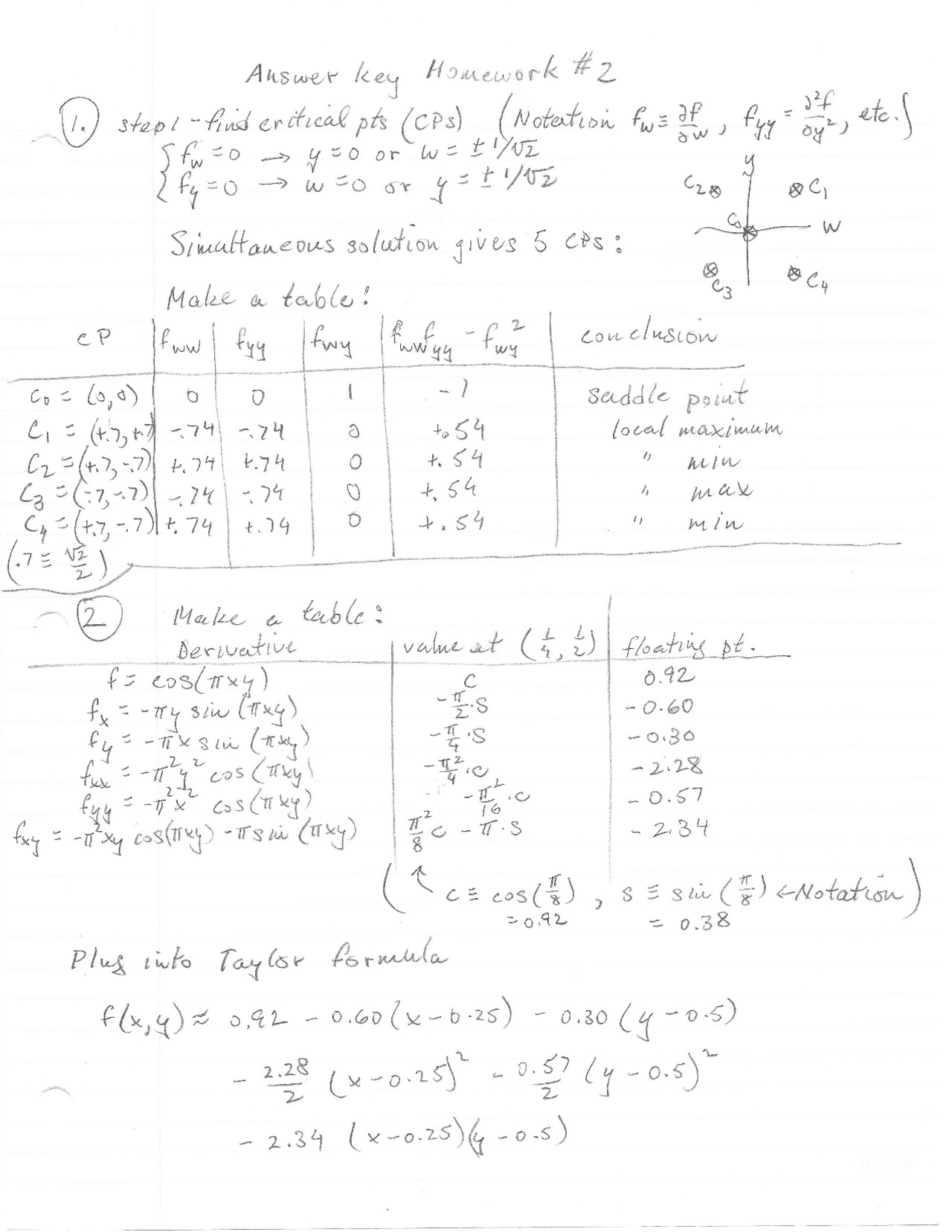 Multivariable calculus - Docsity