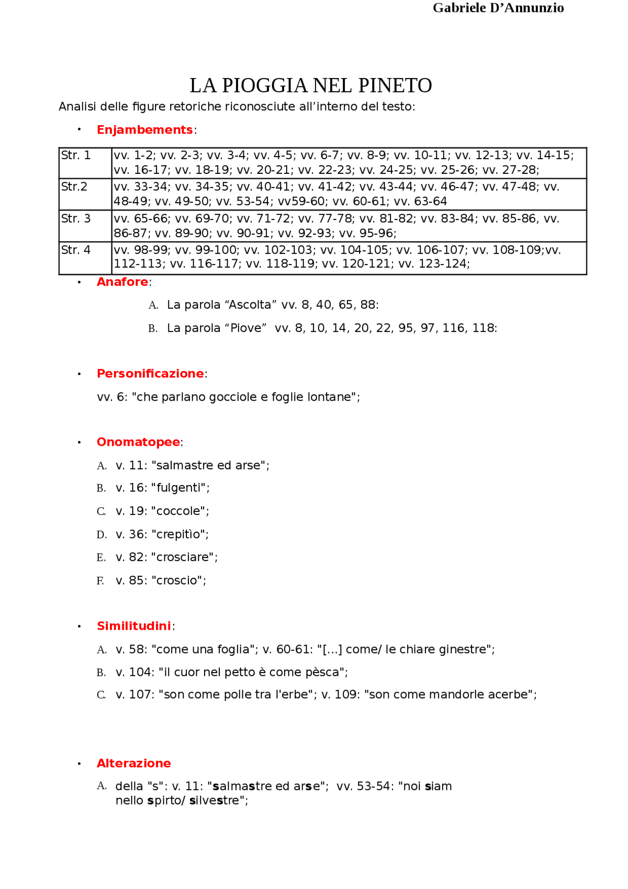 La Pioggia Nel Pineto Analisi Pdf