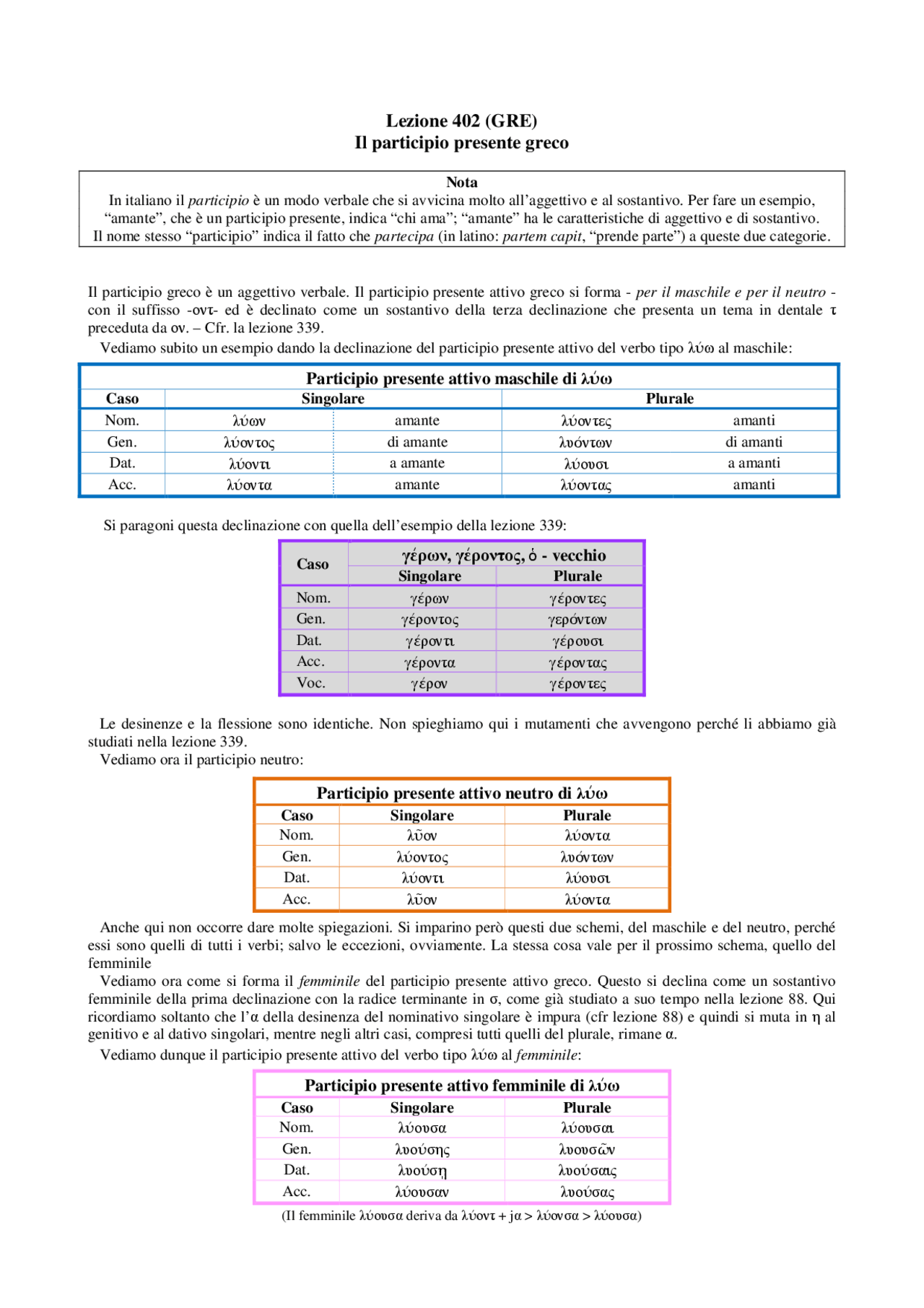 participio-presente-greco-docsity