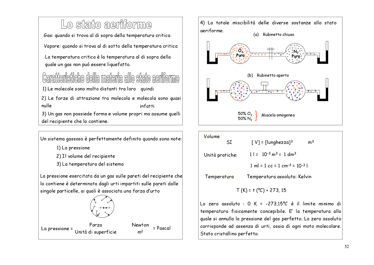 Lo stato aeriforme La Sapienza chimica inorganica - Docsity