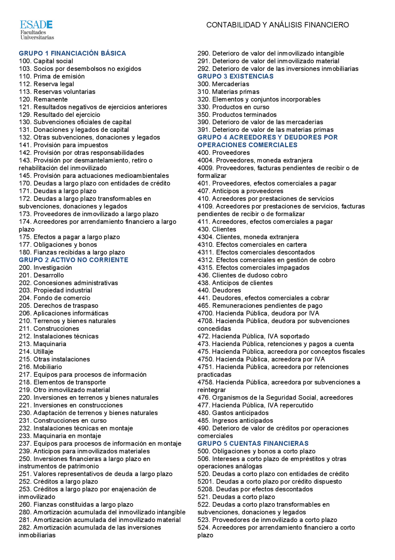 Cuentas del plan general contable - Docsity