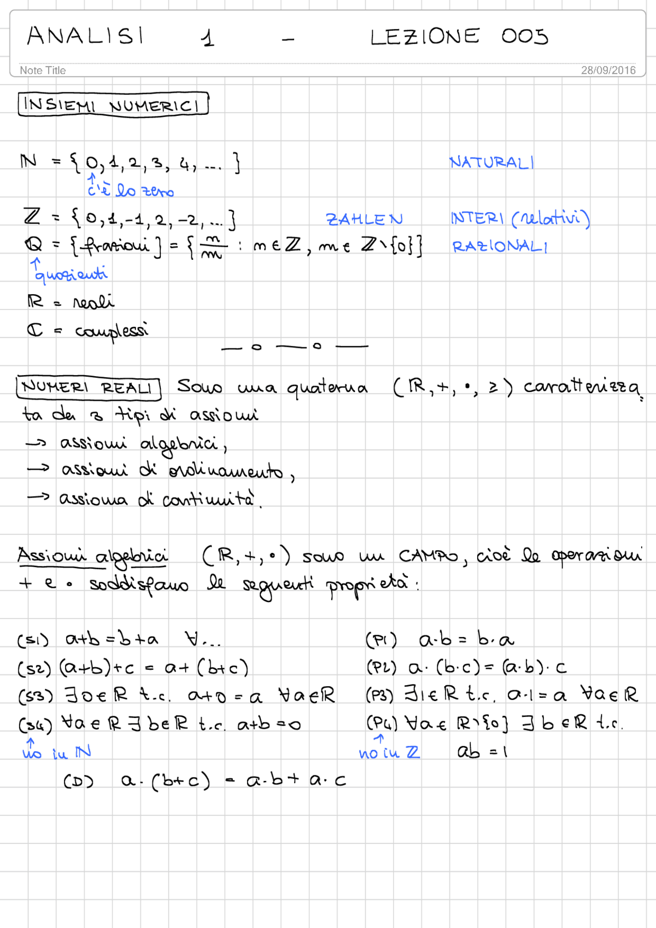 Insiemi numerici. Definizione assiomatica dei numeri reali (assiomi