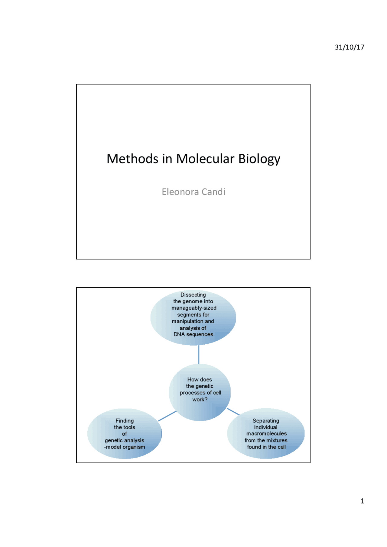 Biology Methods Methods in Molecular Biology - Docsity