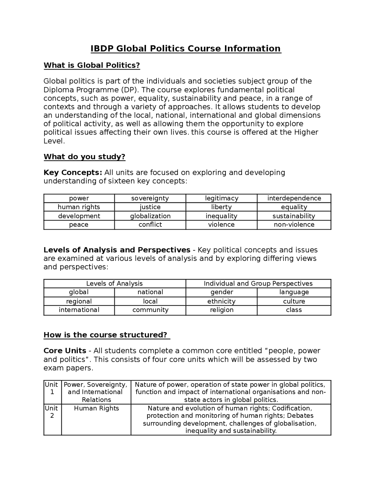 IB DP Course Information - Docsity