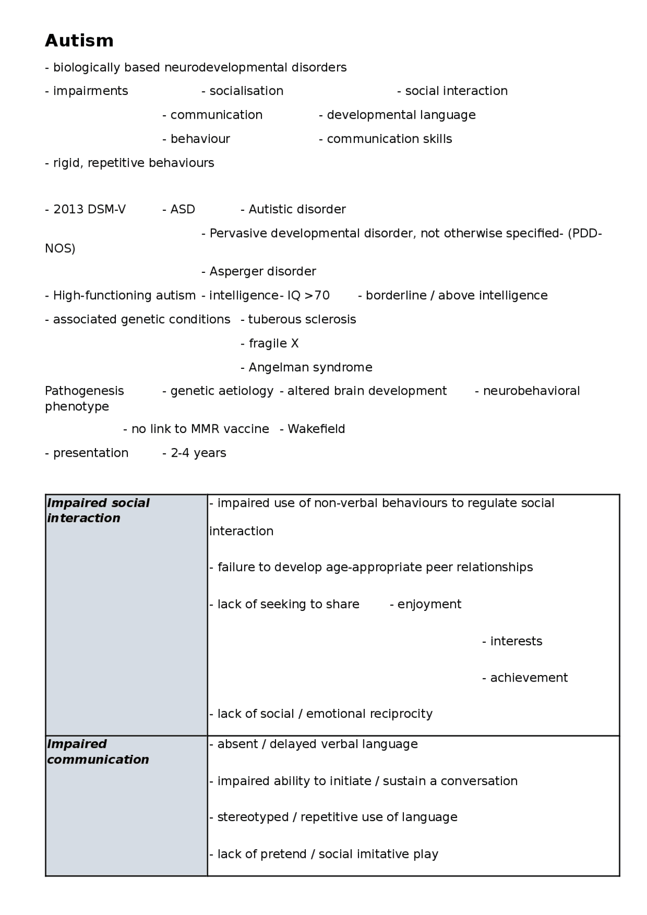 Autism: Causes, Diagnosis, and Manifestations | Study notes Medicine ...