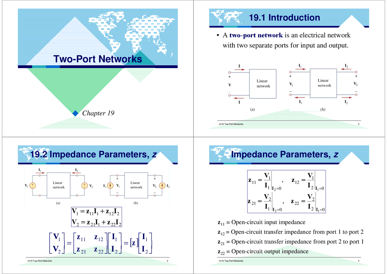 Two port networks a complete overview | Lecture notes Electrical and ...