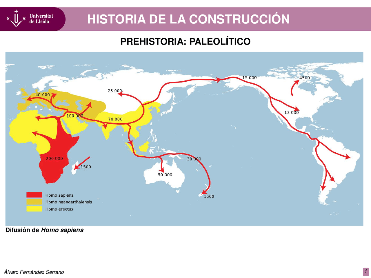 Схема расселения. Миграции хомо сапиенс сапиенс. Карта расселения человека на земле. Пути расселения человека. Карта миграции людей.