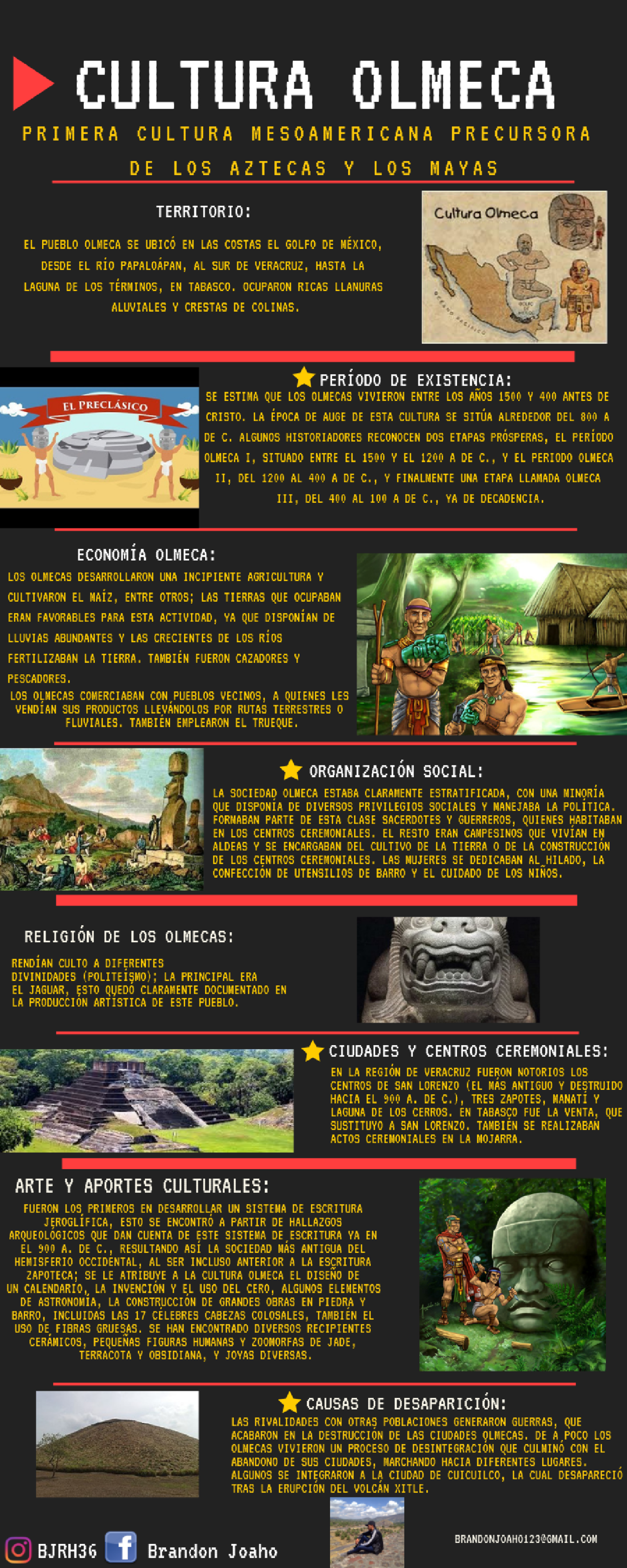 Infografia Cultura Madre Olmeca Docsity
