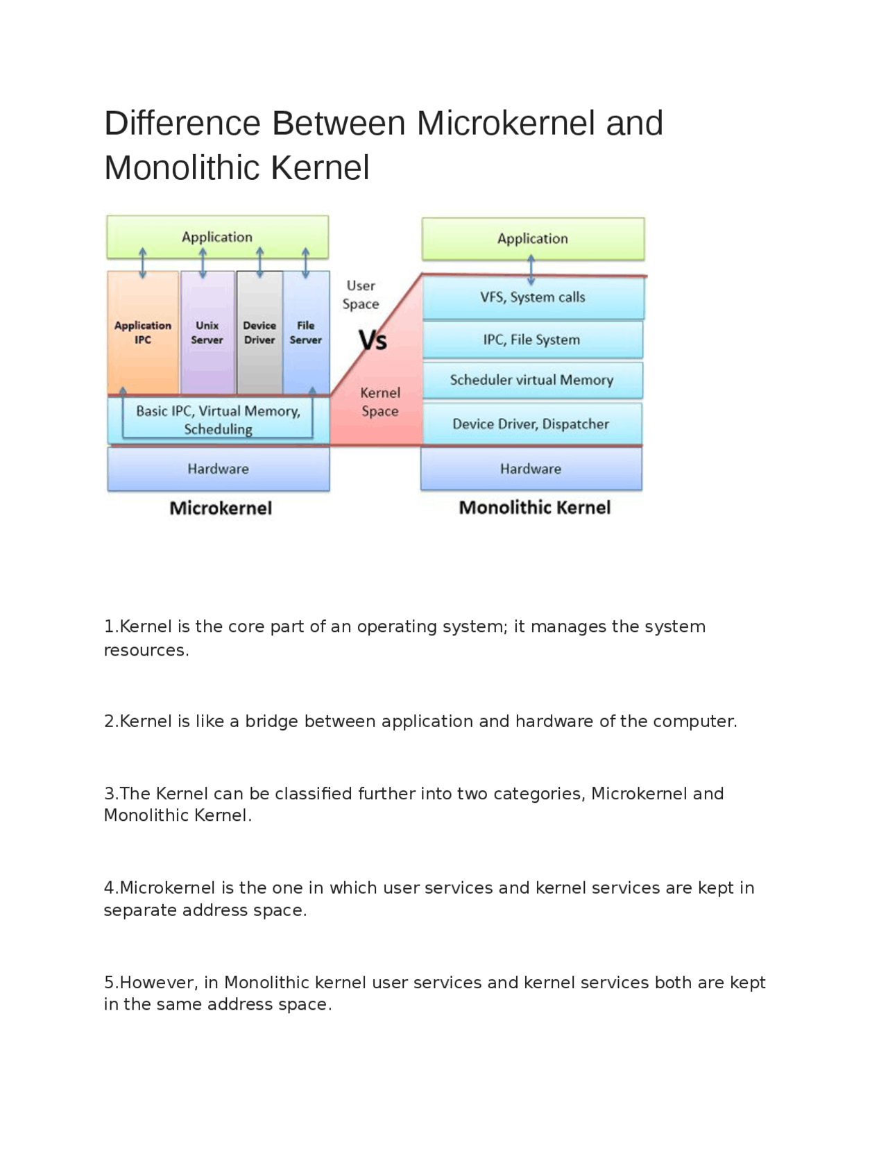 Kernel is a core part of operating system and notes of kernel is here ...