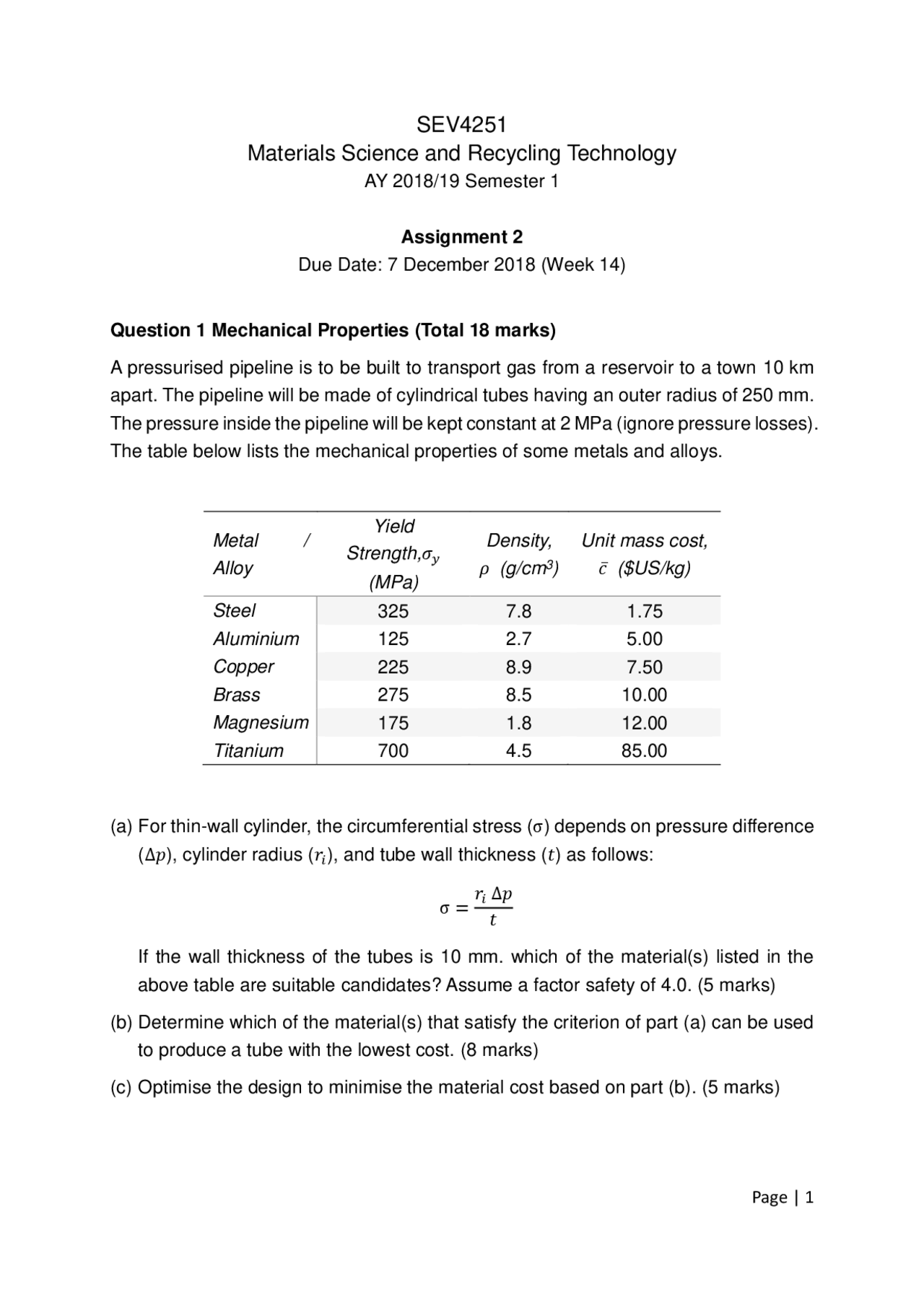 Materials science assignment solution | Exercises Materials science ...