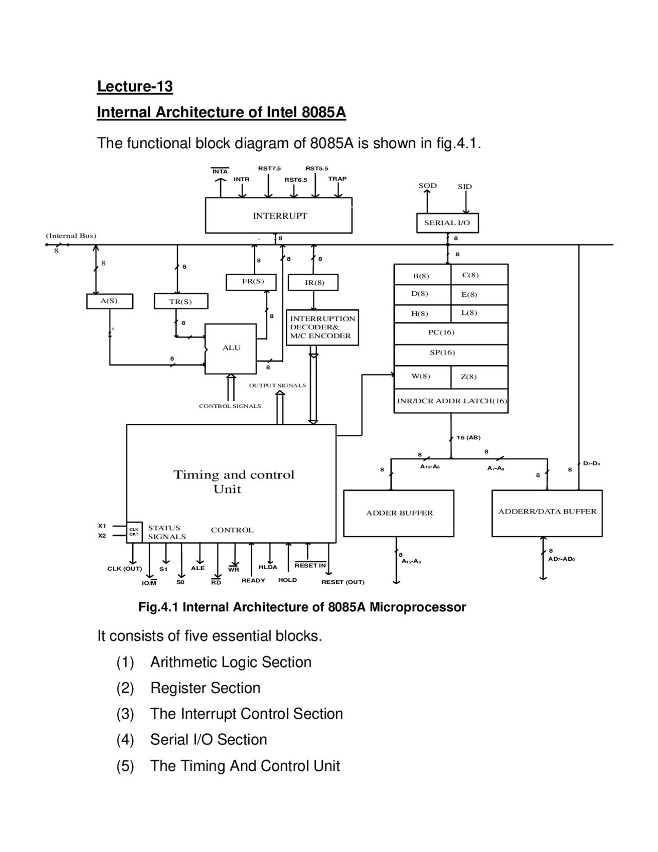 Internal architecture of 8085a - Docsity