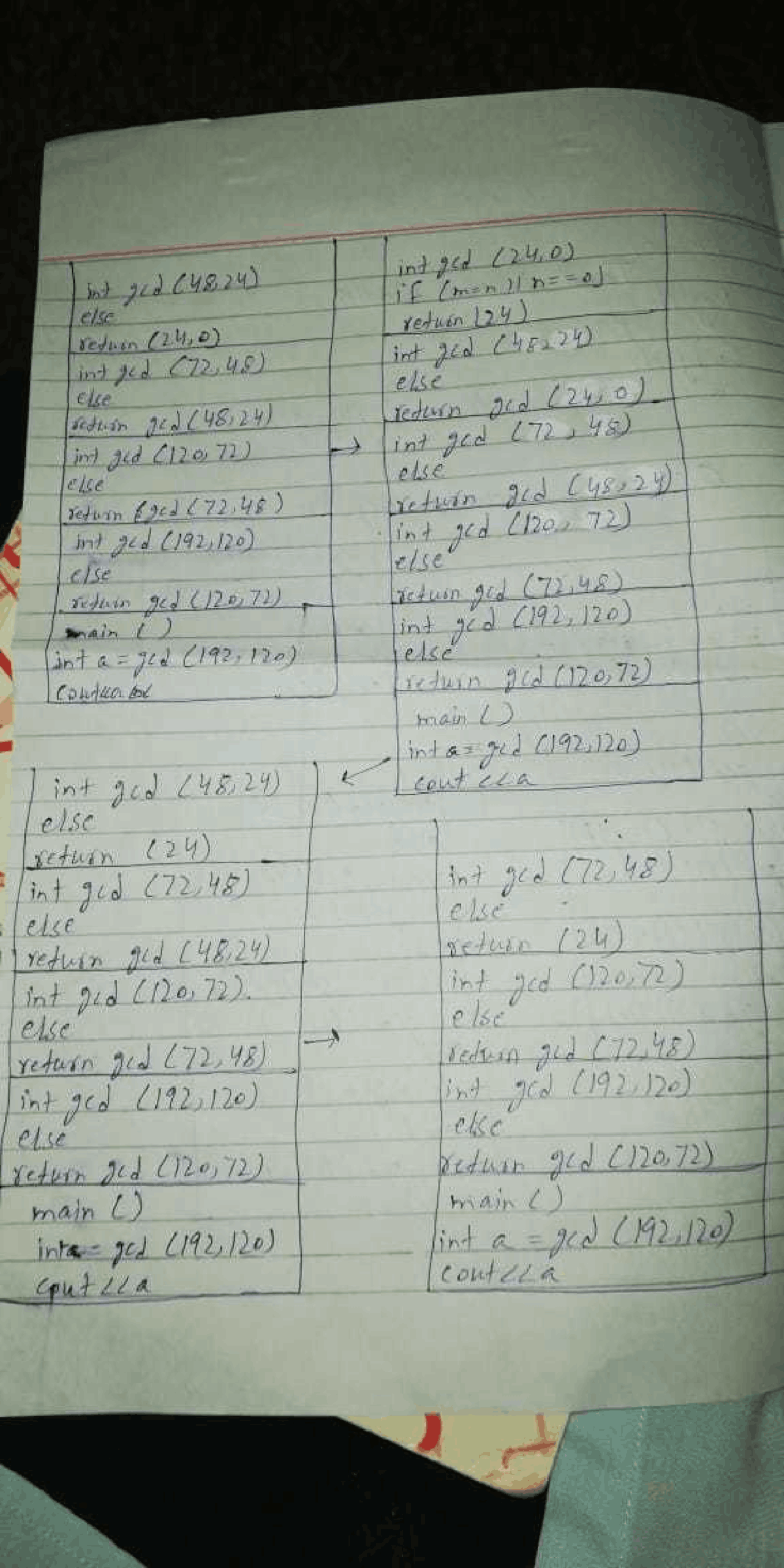 Datatstructure And Algorithm Docsity Datatstructure And Algorithm Docsity