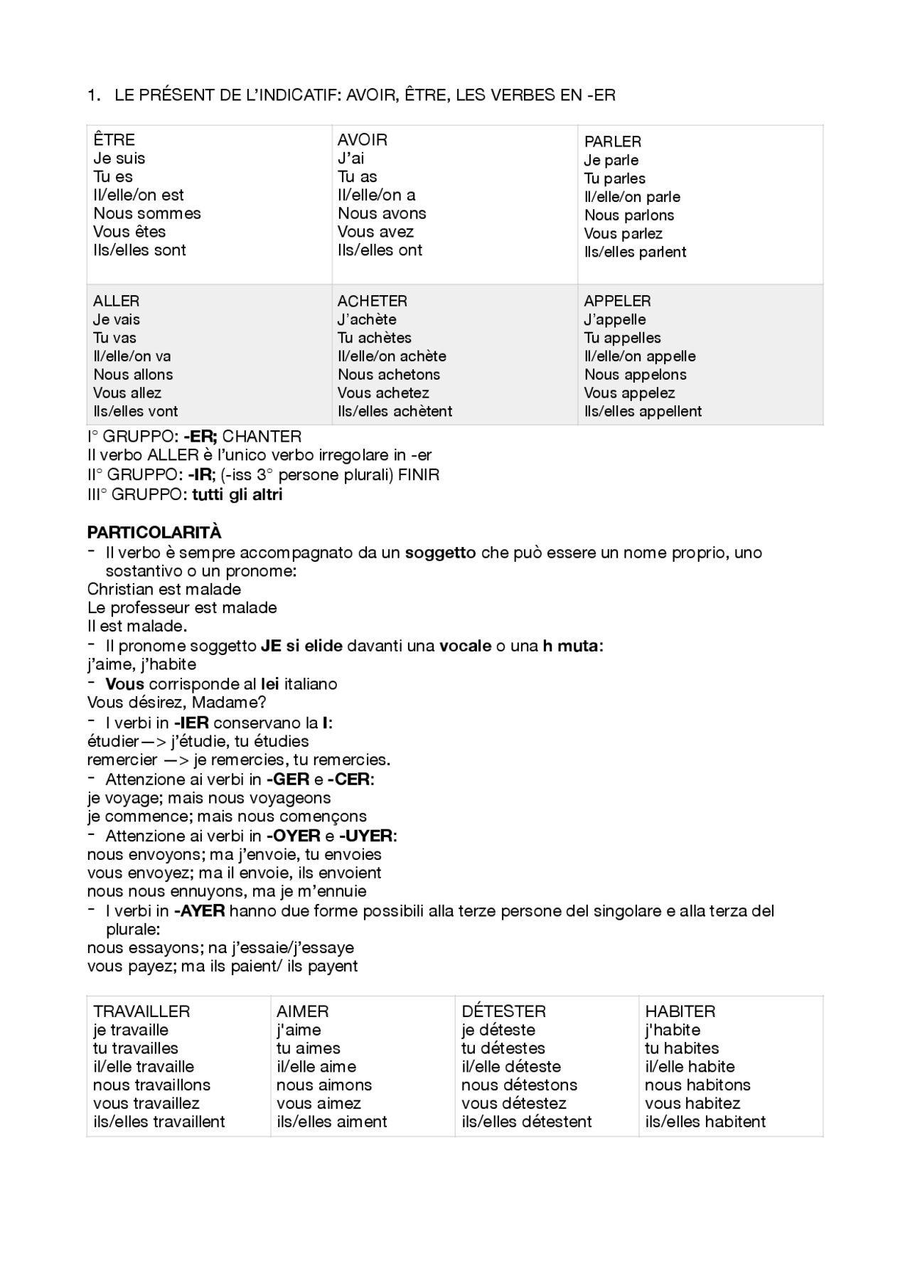 Exogram Grammatica Francese - Docsity