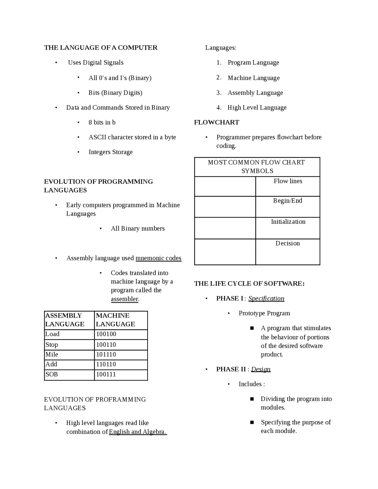 Programming for Highschool students - Docsity