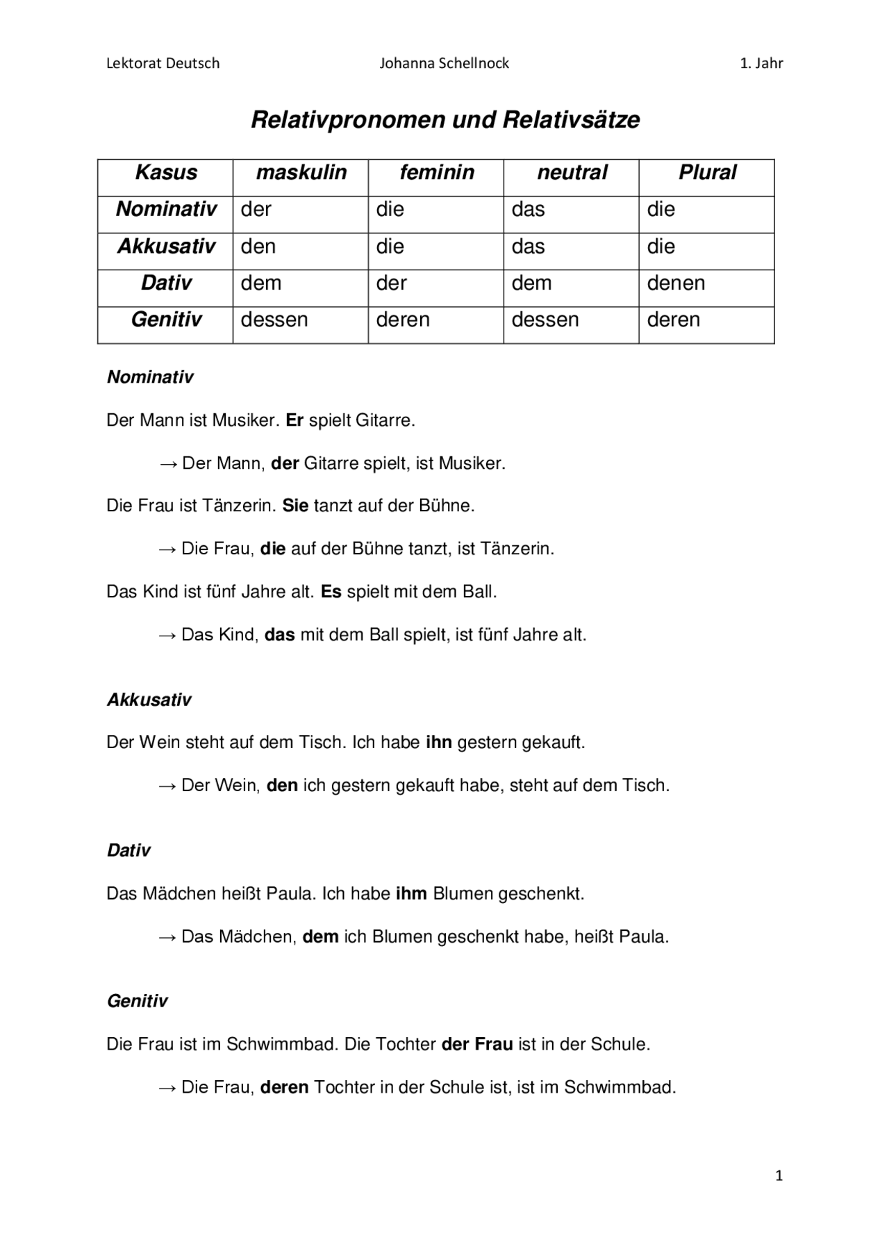 Relativpronomen und Relativsätze - Docsity