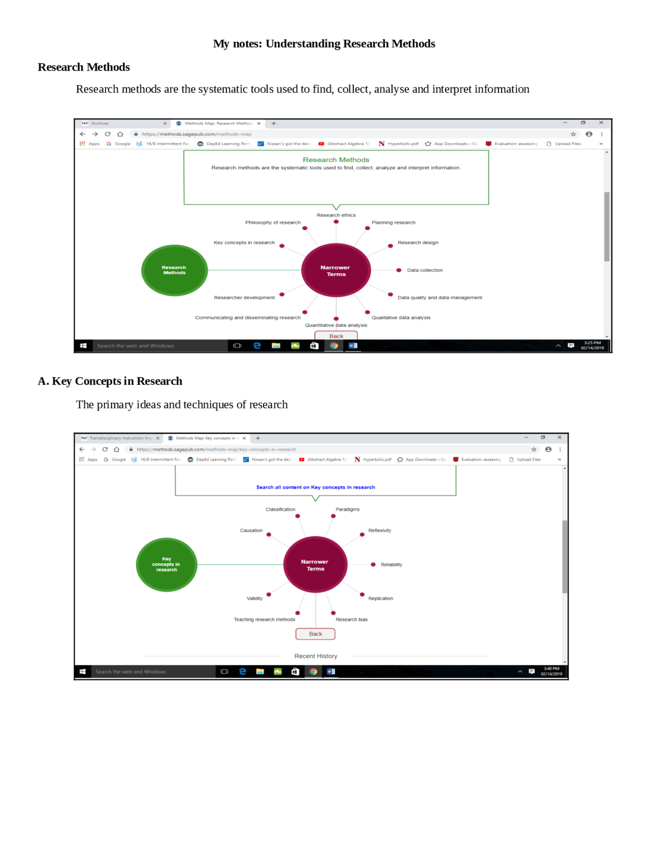 Understanding research methods - Docsity