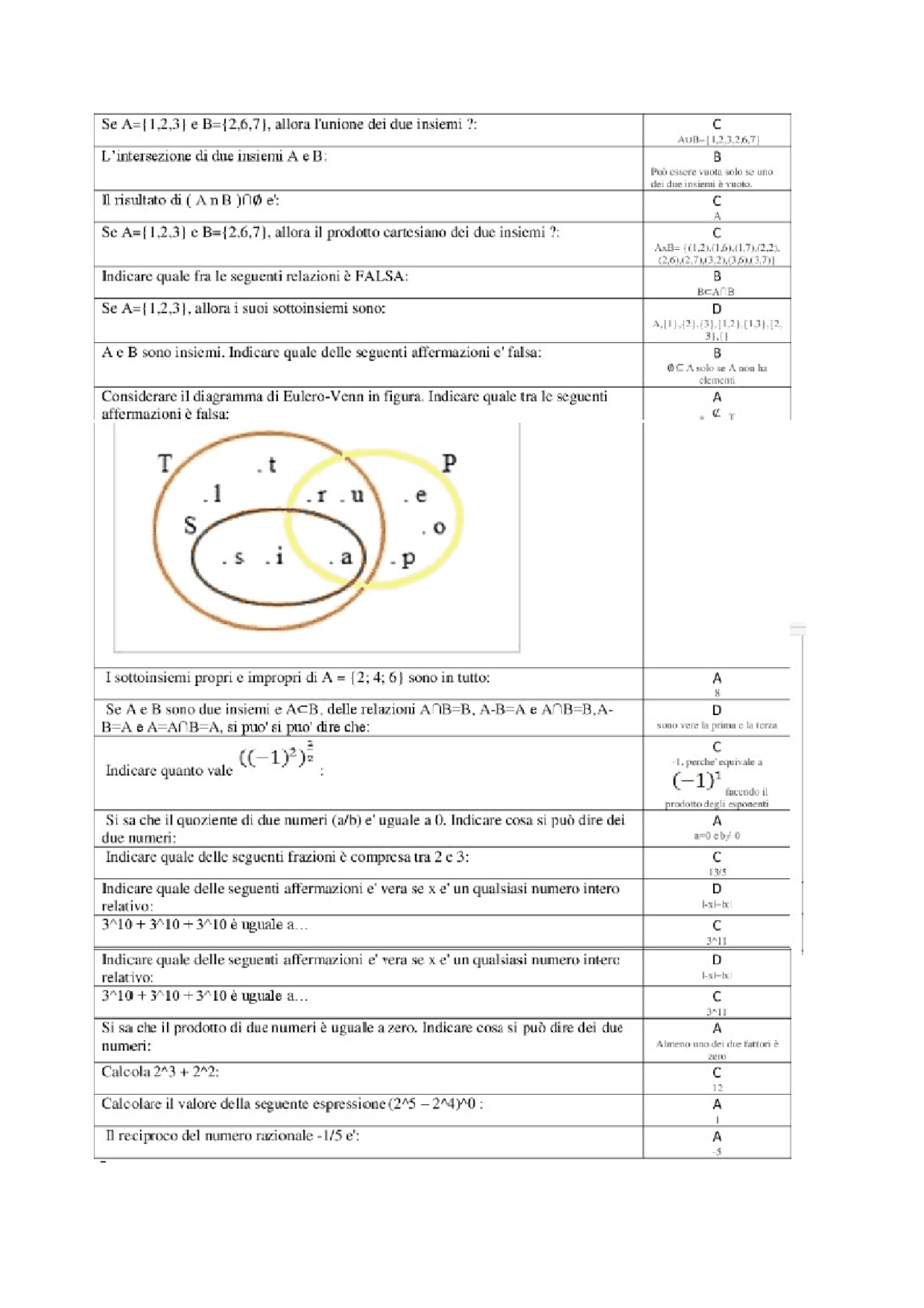 Analisi domande e risposte - Docsity