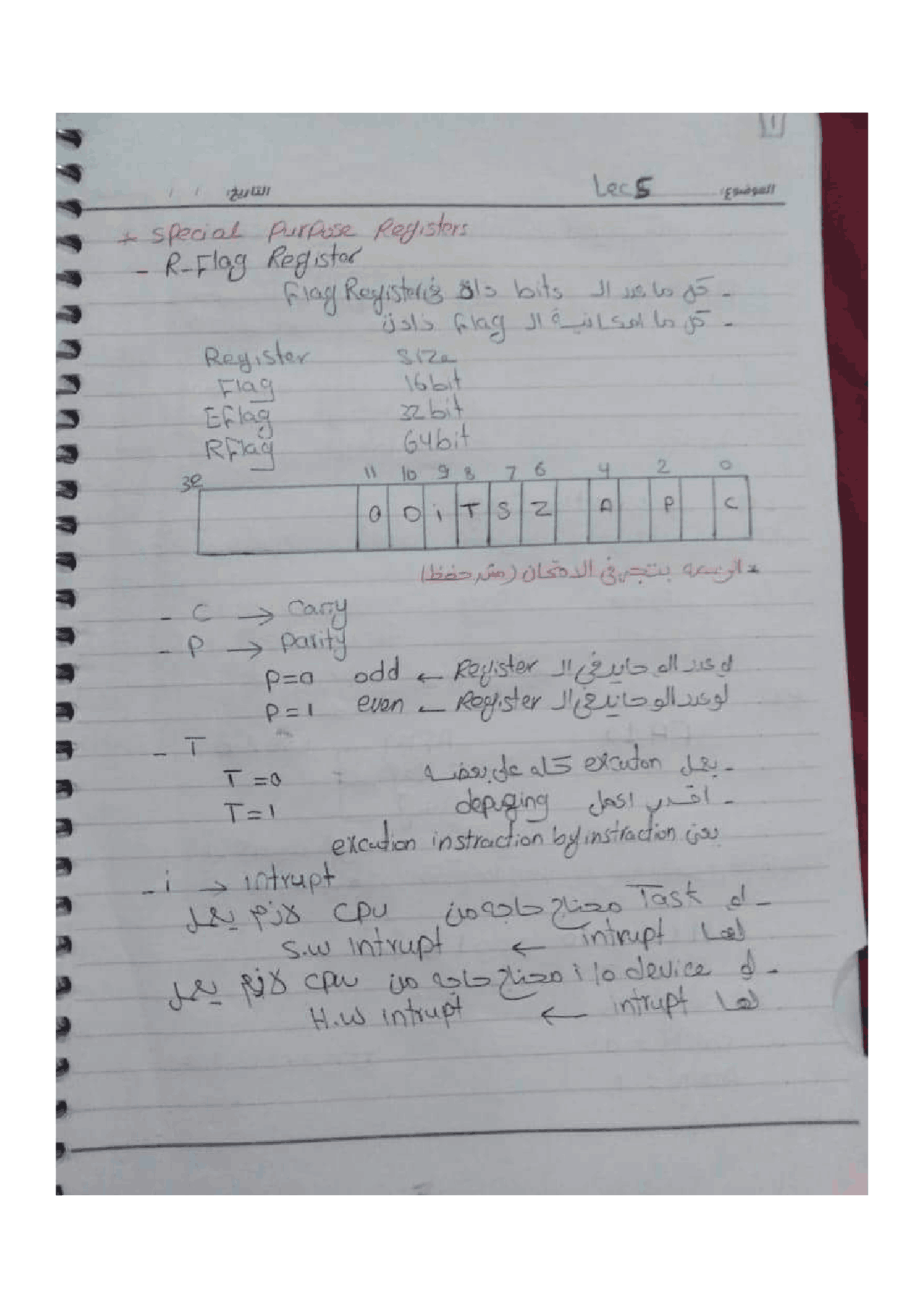 Lectures of microprocessors - Docsity
