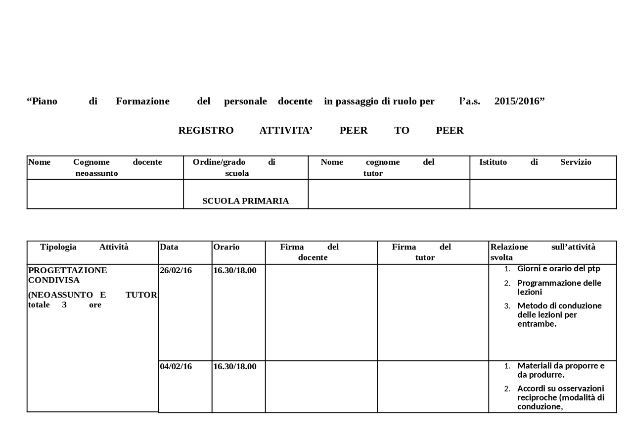 Esempio Registro Peer To Peer Compilato