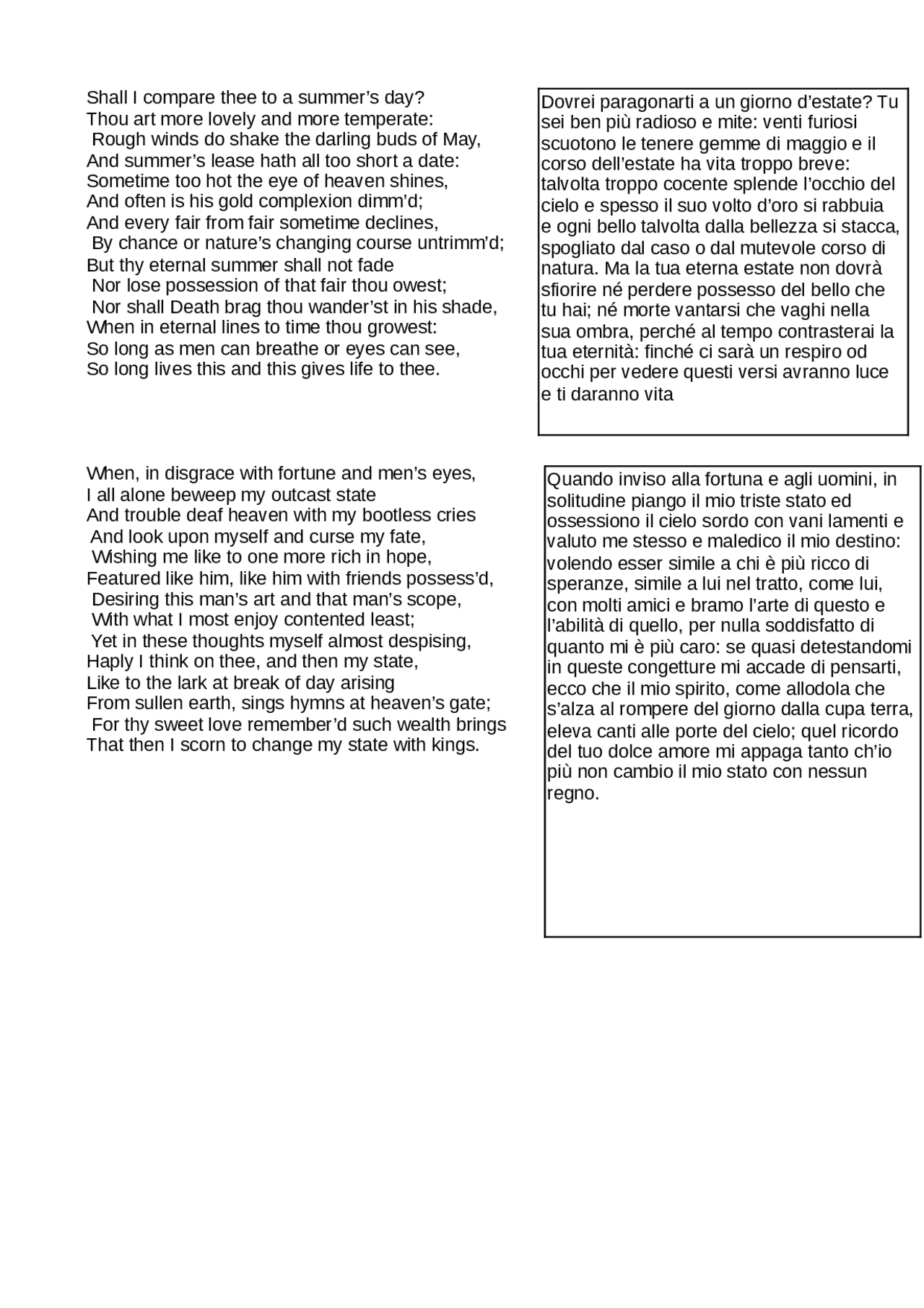 Shakespeare due con traduzione Monografías, Ensayos de