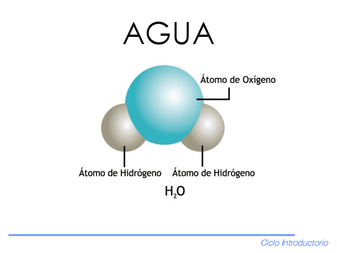 Cuál Es El Nombre Químico Del Agua