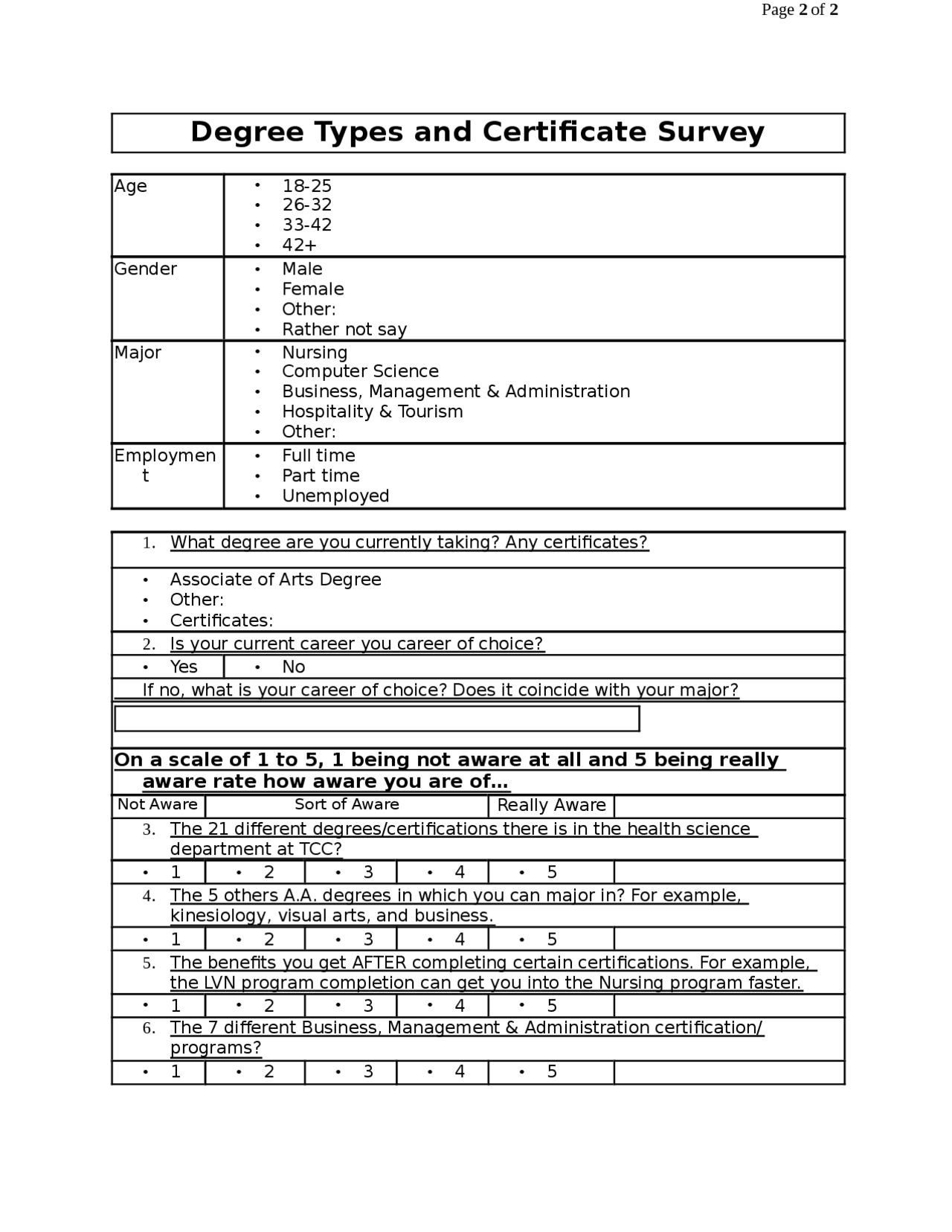 TCC Degree Types and Certificates Survey: Understanding Student ...