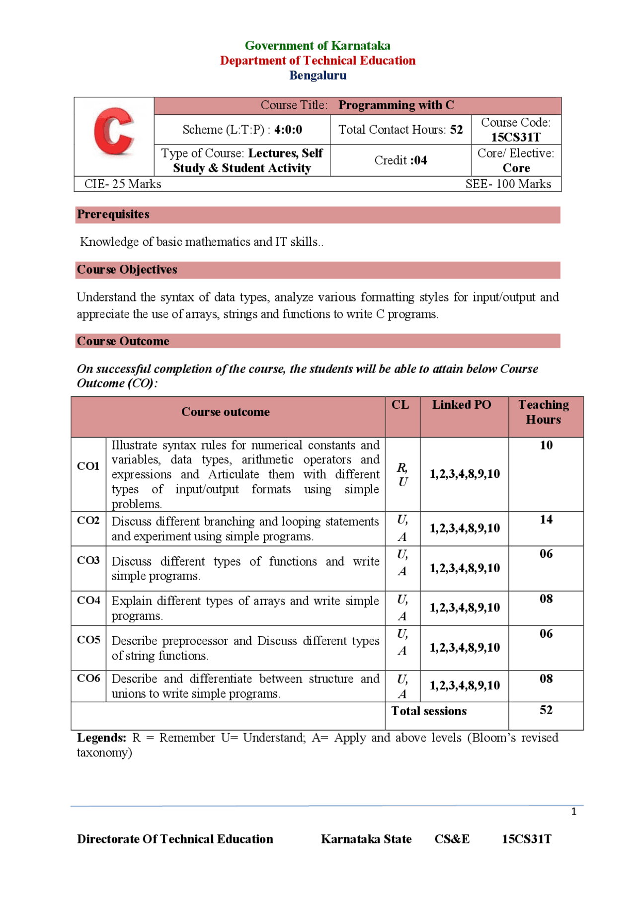 Programming with C for students - Docsity