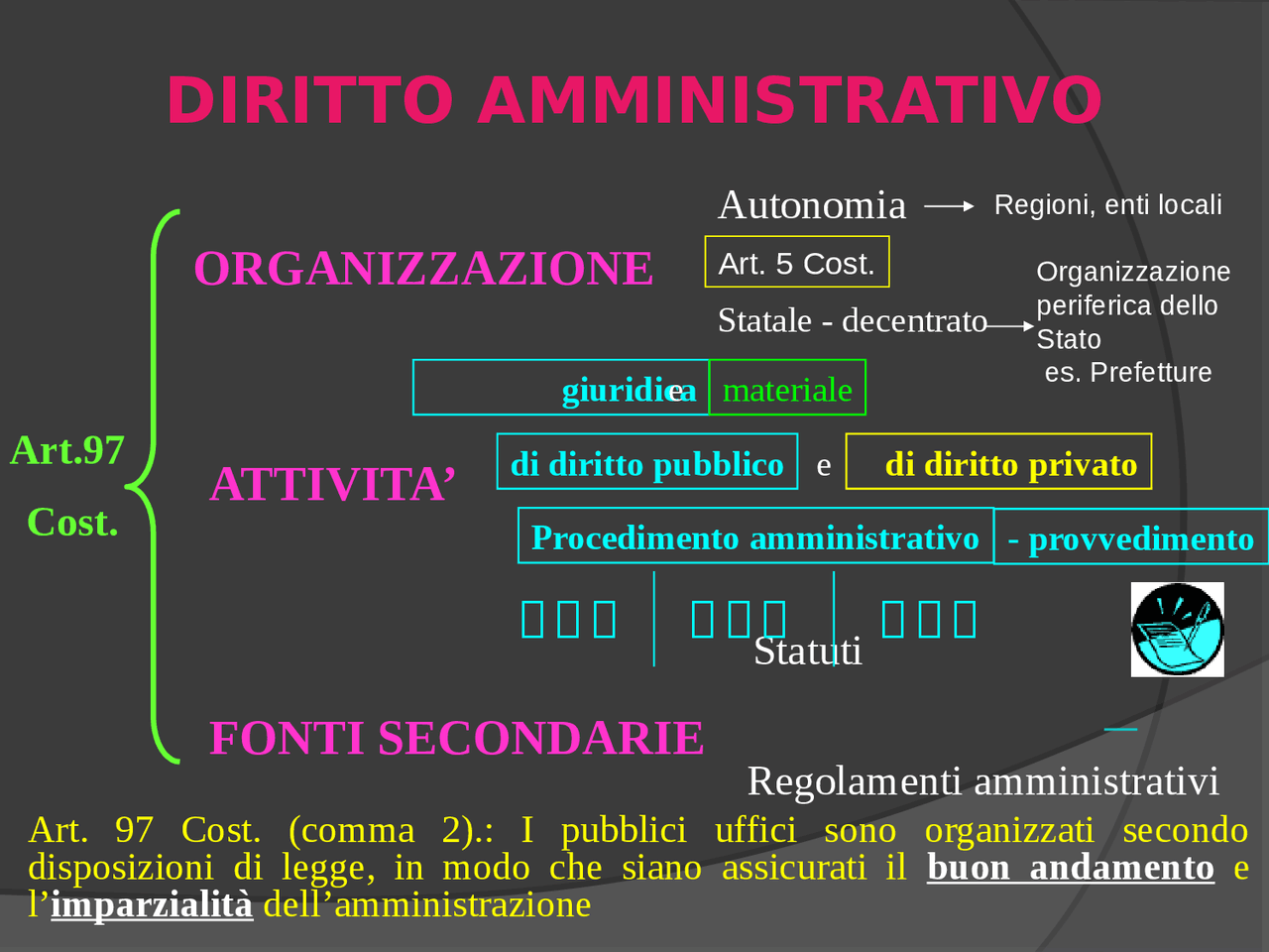 Procedimento amministrativo - Docsity