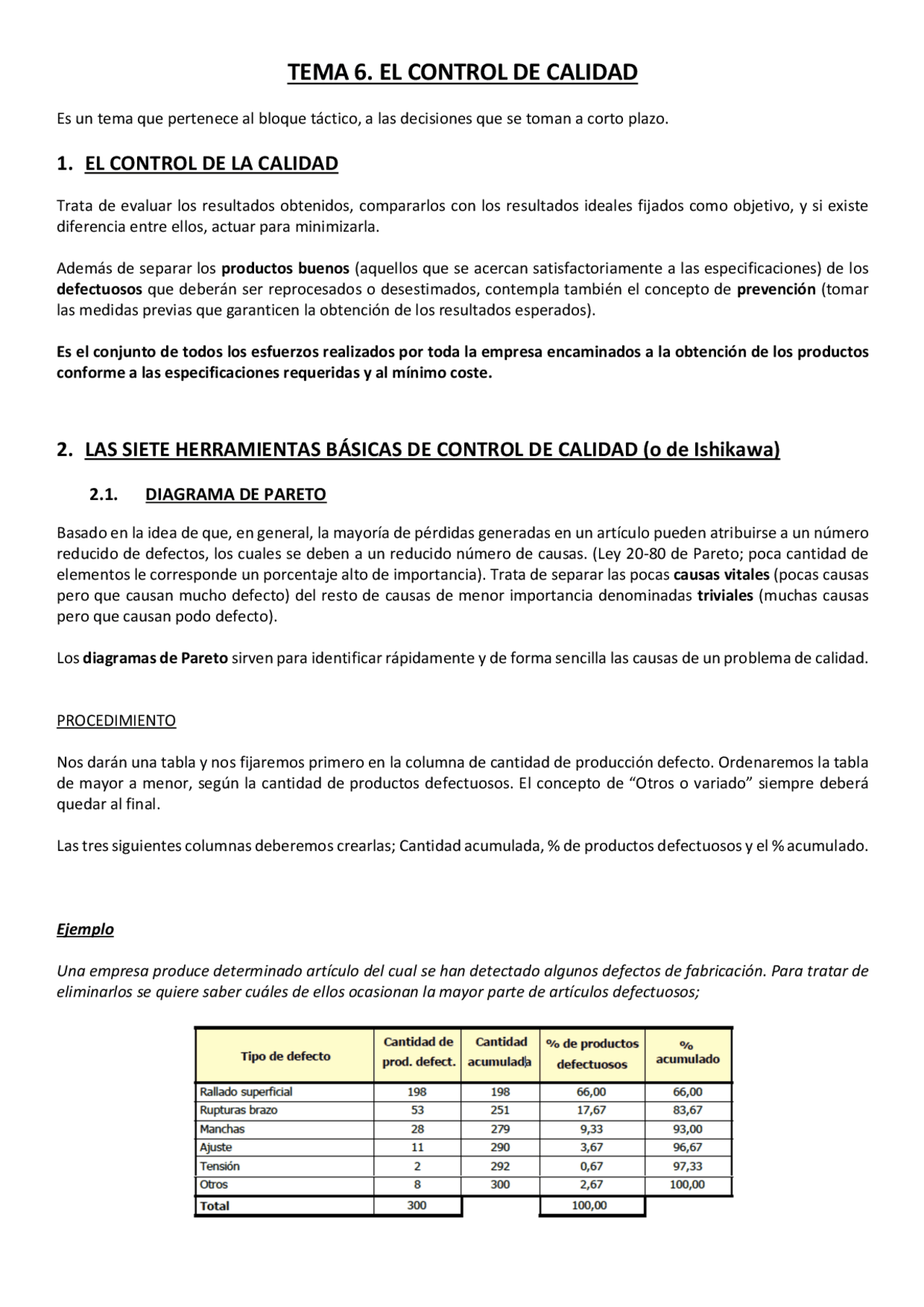 Tema 6 Direccion de operaciones - Docsity