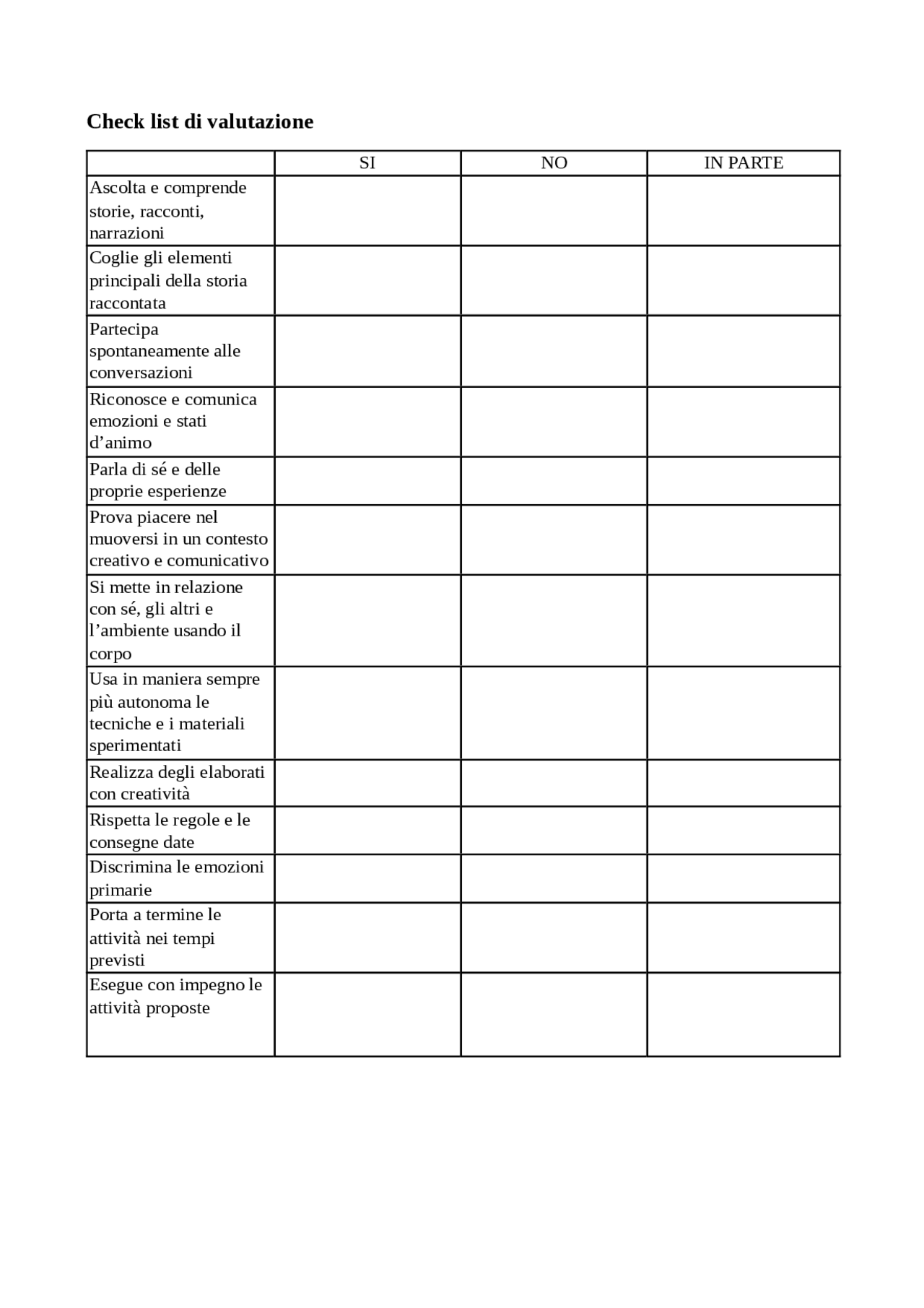 Check List Excel Per La Valutazione Del Sistema Di Ge vrogue.co