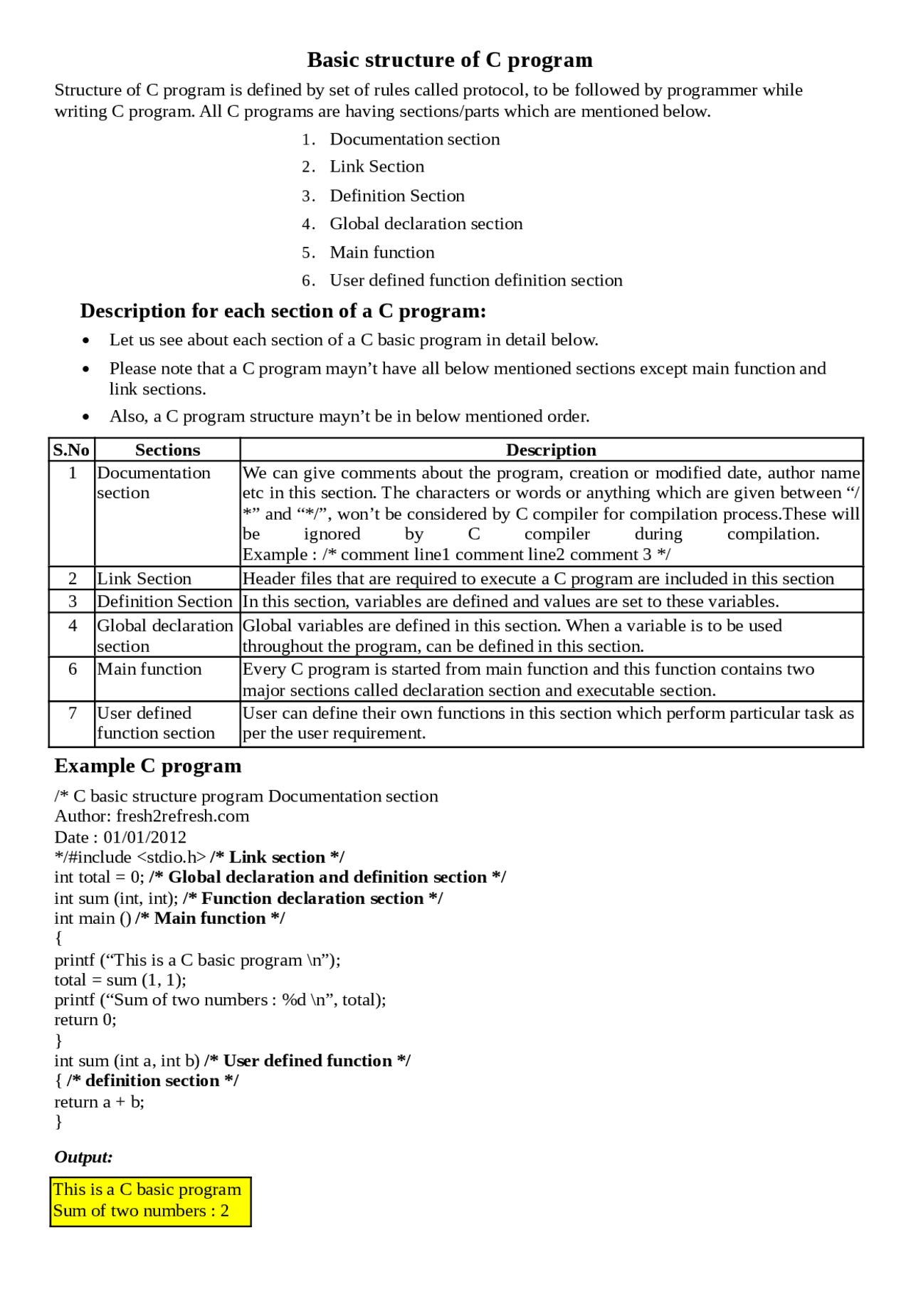 C programming notes for BCA - Docsity