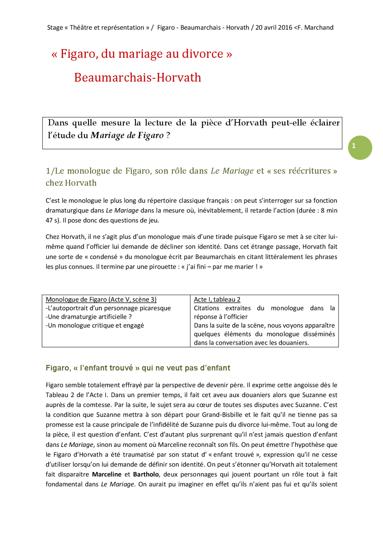 Le Mariage De Figaro Acte 3 Scène 9 Analyse Linéaire figaro, du mariage au divorce » beaumarchais--horvath | Notes Littérature |  Docsity